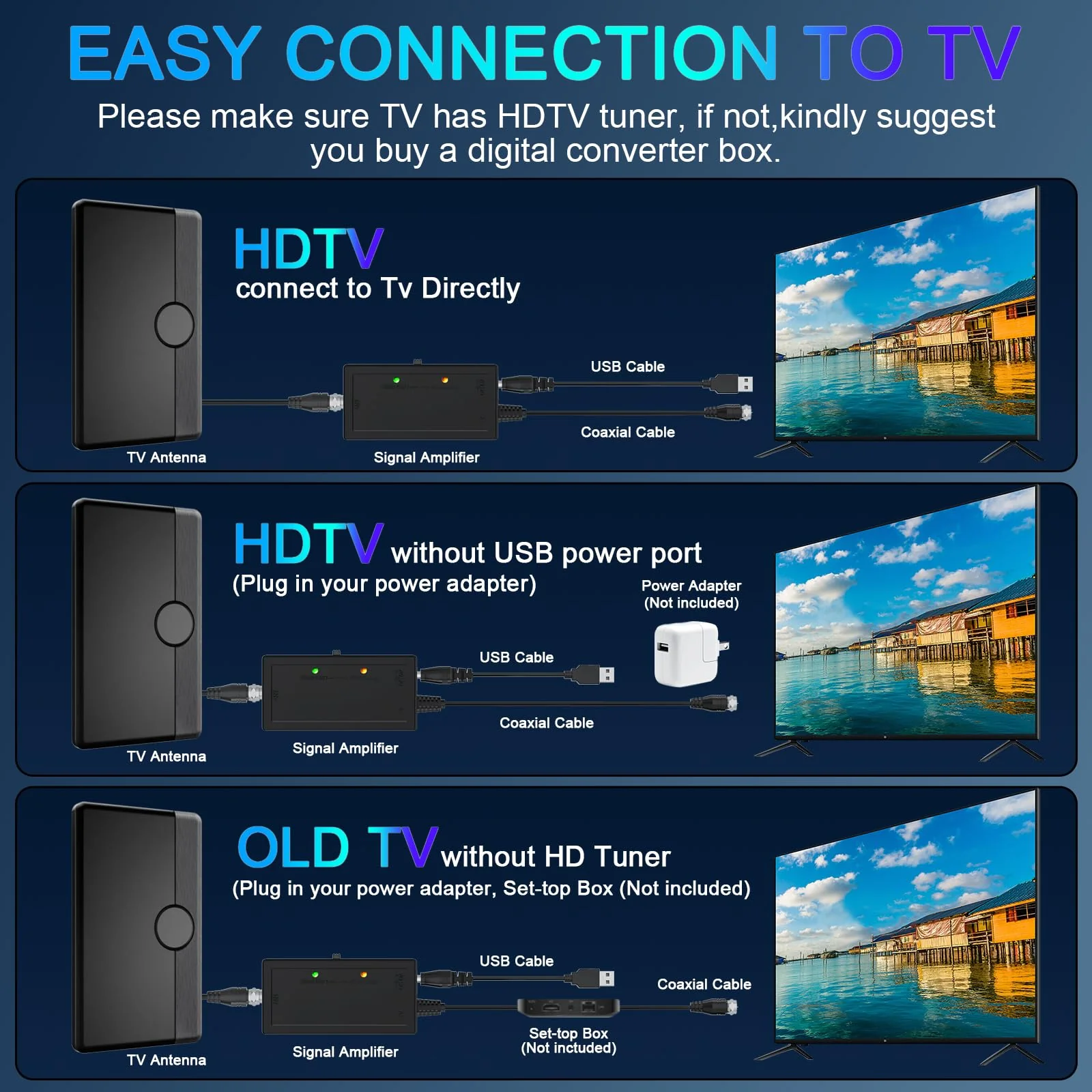 TV Antenna Indoor Outdoor 2026 for Smart/Old TV for Long Range 360° Reception and Local Channels Digital HD Antenna with Amplifier Signal Booster Supports 8K 4K 1080p - 26.2 ft HDTV Coax Cable - Image 4