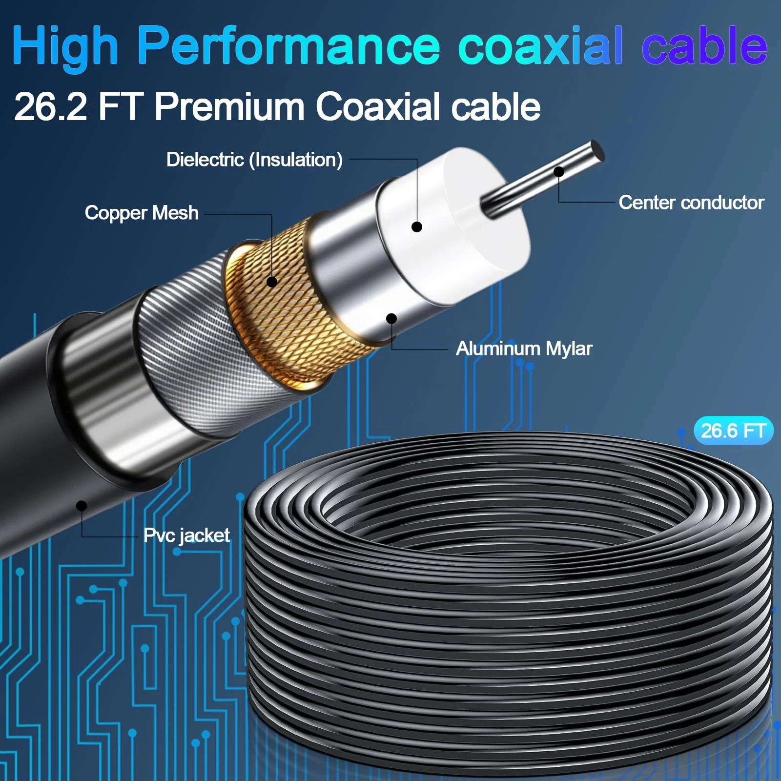 TV Antenna Indoor Outdoor 2026 for Smart/Old TV for Long Range 360° Reception and Local Channels Digital HD Antenna with Amplifier Signal Booster Supports 8K 4K 1080p - 26.2 ft HDTV Coax Cable - Image 6