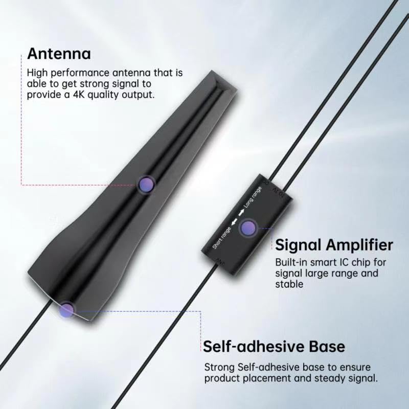 TV Antenna,TV Antenna Indoor,TV Antenna for Smart TV Indoor,TV Antenna for Local Channels,Support 4K 1080p,411+ Miles Long Range with Signal Booster Antenna TV Digital HD Indoor & Outdoor (480) 480 - Image 5