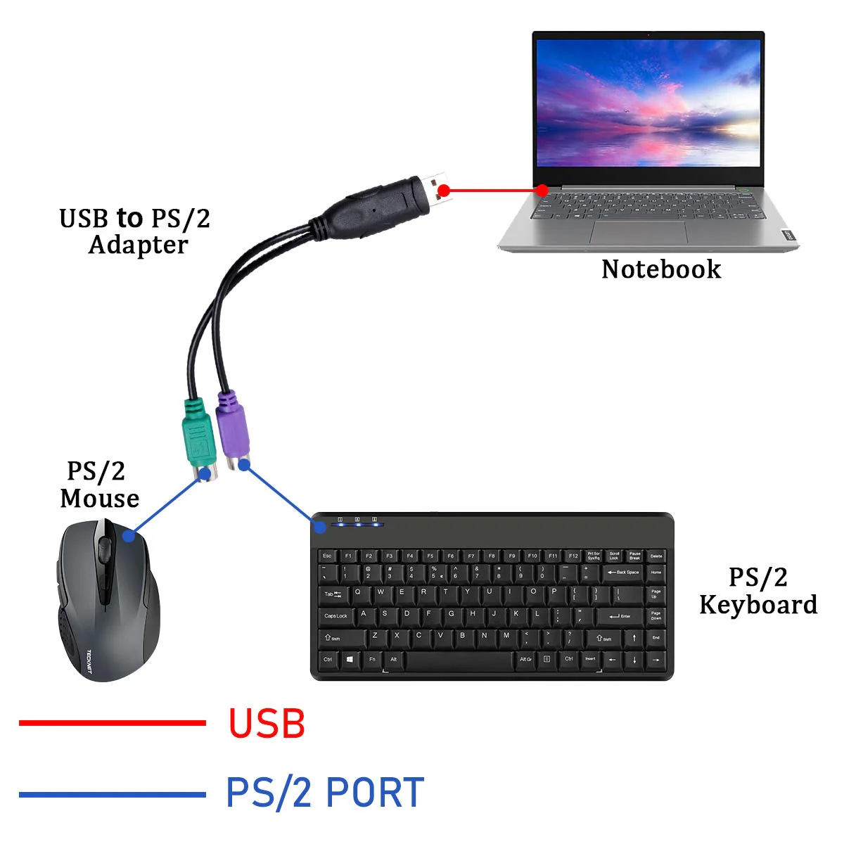 UCEC PS/2 to USB Adapter Converter for PS2 Keyboard Mouse Black PS/2 to USB - Image 5