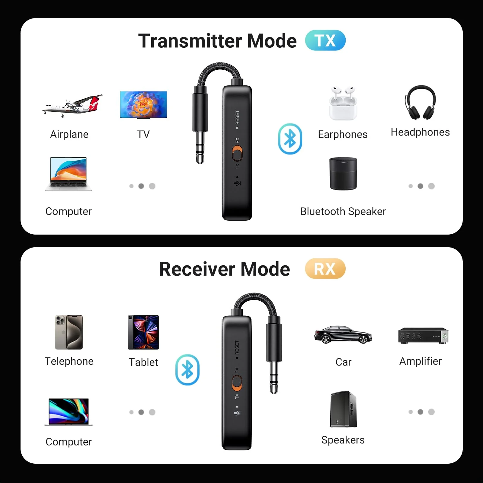 UGREEN Airplane Bluetooth 5.2 Transmitter Adapter for Airpods or Headphones Dual Pairs, 2-in-1 Wireless Bluetooth 3.5mm Aux Audio Transmitter/Receiver for Flight, TV, Car Stereo, Treadmill, MP3 Player - Image 8