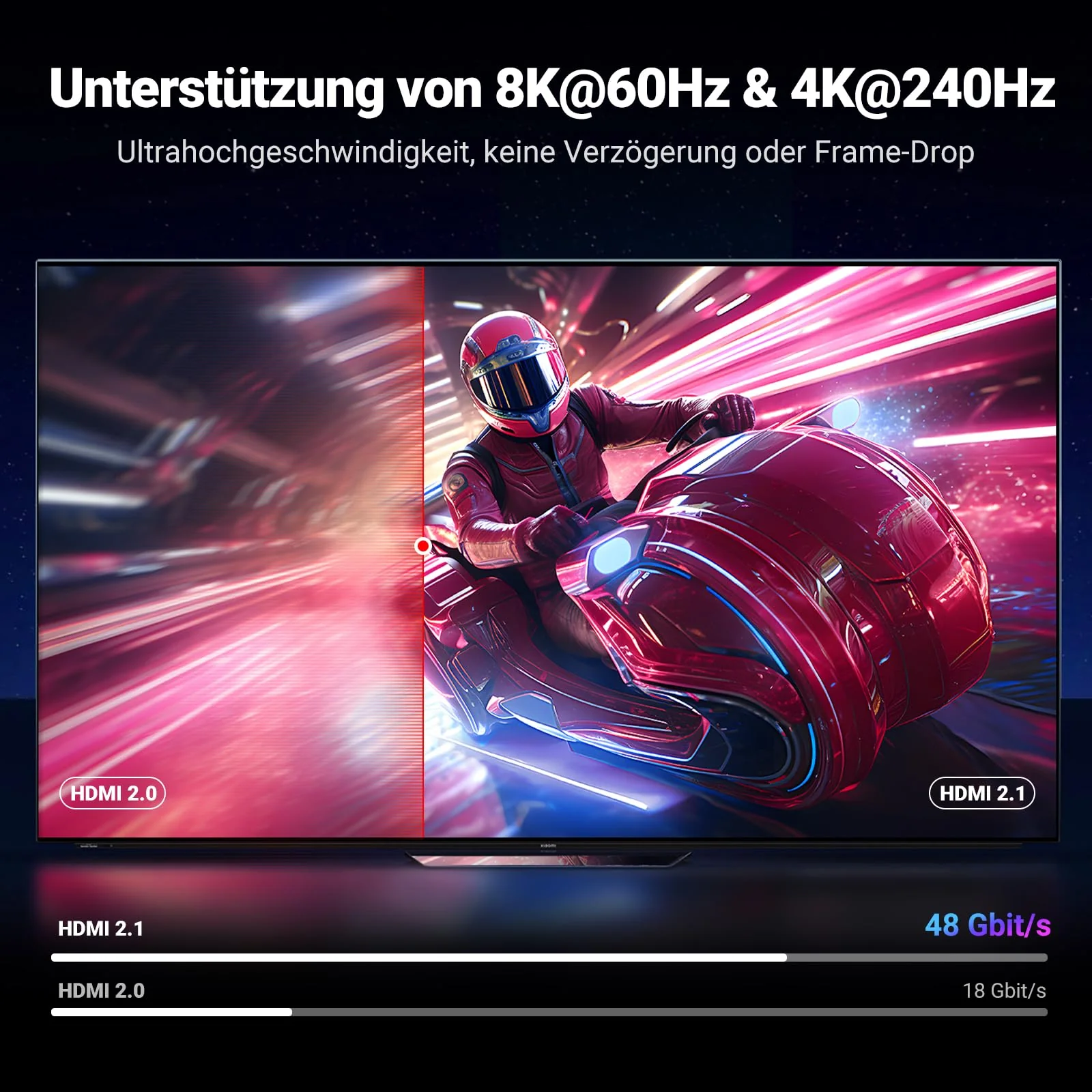 UGREEN HDMI 2.1 Cable 8K 60Hz 4K 240Hz 165Hz 144Hz 120Hz 48Gbps High Speed, HDMI Cable 2.1 Ultra HD eARC HDR 10+ HDCP Dolby Vision VRR Compatible with TV/PS5/PS4/Xbox Series X/Monitor/Laptop (2M) 2.0 Meter - Image 3