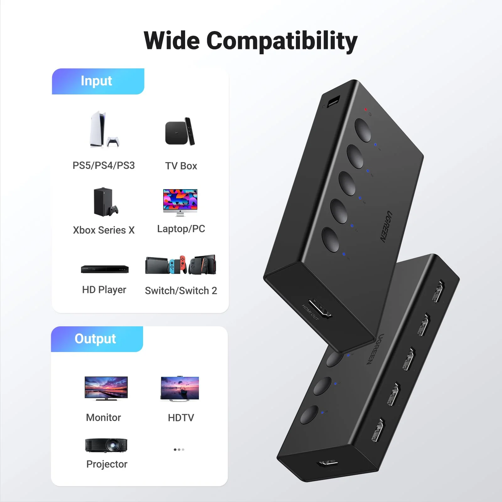 UGREEN HDMI Switch 5 in 1 Out 4K@60Hz, HDMI Splitter with Remote 5 Port Switcher Selector Box Support 3D CEC HDR HDCP2.2 Compatible with PS5/4/3 Xbox Nintendo Switch Roku TV Fire Stick Black - Image 7