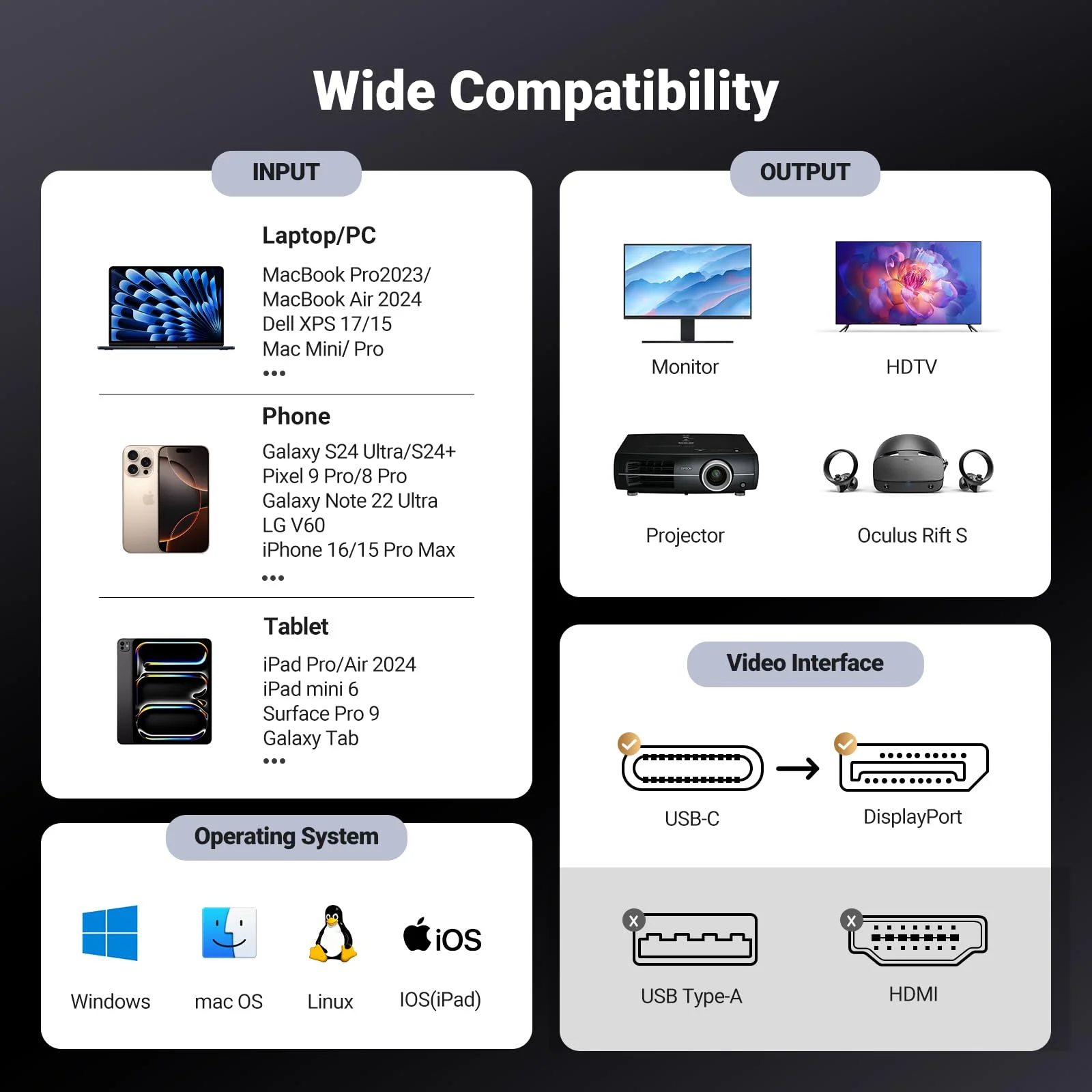 UGREEN USB C to DisplayPort 1.4 Cable 8K@60Hz 4K@240Hz Unidirectional Thunderbolt 4/3 to DisplayPort Cord USB C to DP 32.4Gbps Compatible iPhone 16, MacBook Pro/Air, iPad, Mac Mini, Galaxy, XPS, 3.3FT - Image 6