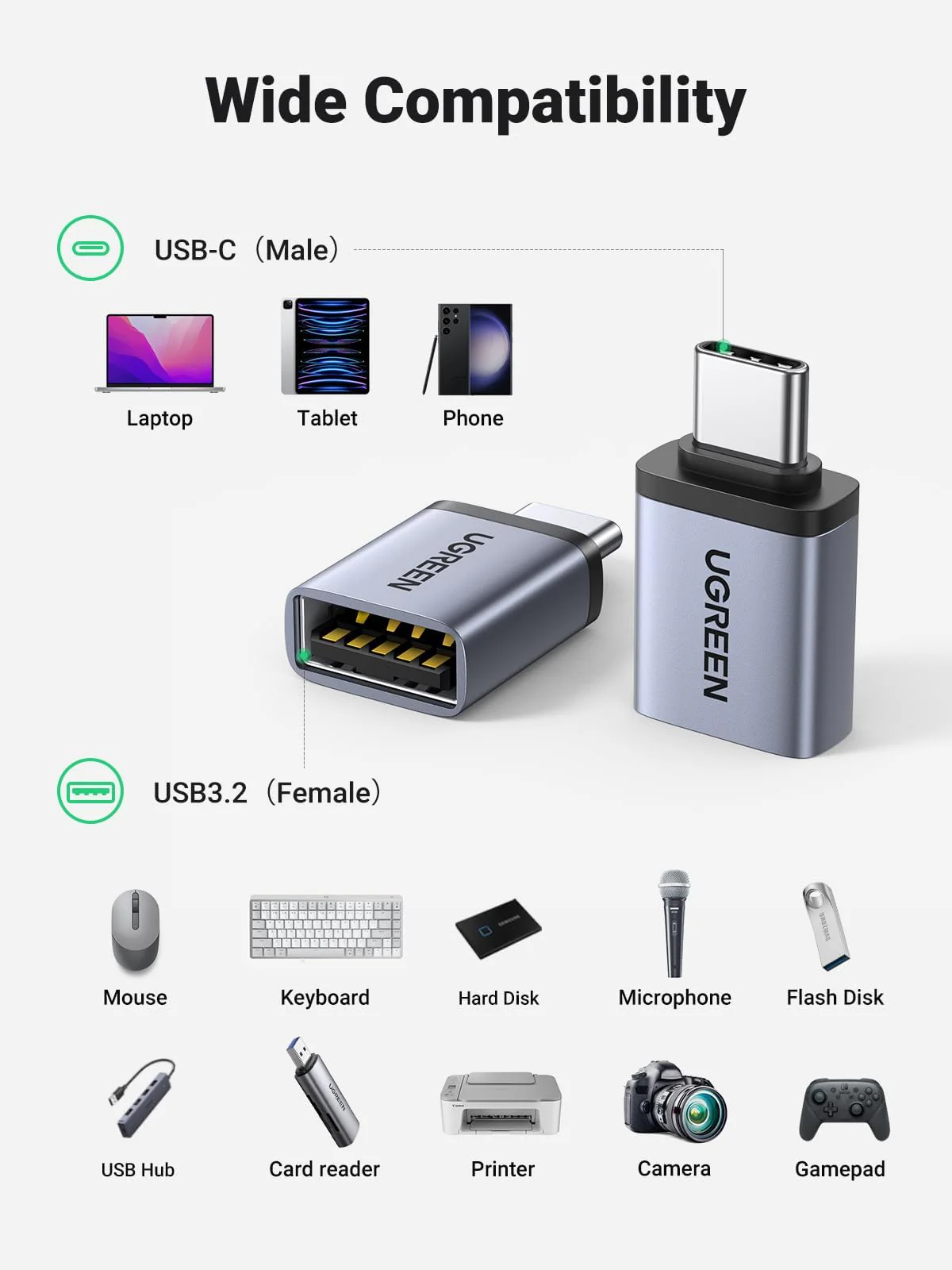 UGREEN USB to USB C Adapter 10Gbps,2 Pack USB C to USB Adapter USB C 3.2 Gen 2 Male to USB A Female Adapter Compatible with iPhone 16 15 Pro/Samsung/MacBook Pro/Air/iPad Pro,Thunderbolt 4/3,Gray Space Gray - Image 5