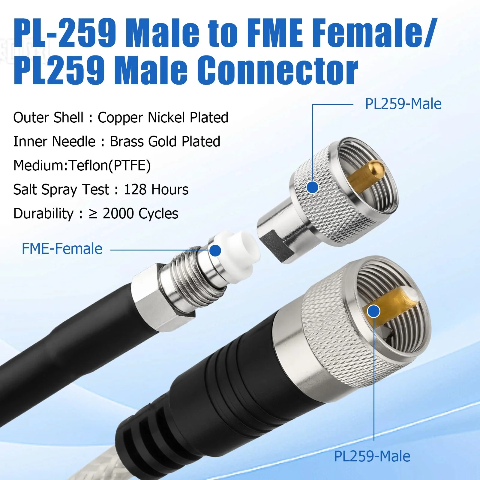 Ullnosoo CB Coax Cable 18ft, CB Radio Antenna Cable RG8X Coaxial Cable with PL-259 Male to FME Female/ PL259 Male Connector, Low Loss for HAM Radio, VHF Radio, Marine Antenna, SWR Meter with FME Adapter - Image 2