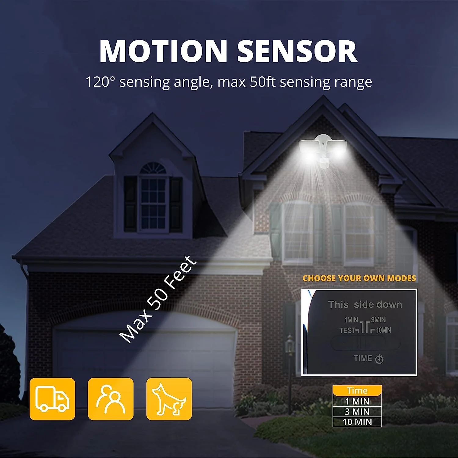 UME 19W LED Flood Light Motion Sensor Outdoor, 2 Adjustable Head, 2000LM, 5000K, IP65 Waterproof, Dusk to Dawn Security Light with Photocell for Exterior,Outside,Garage,House(Black) 1pack Black - Image 3