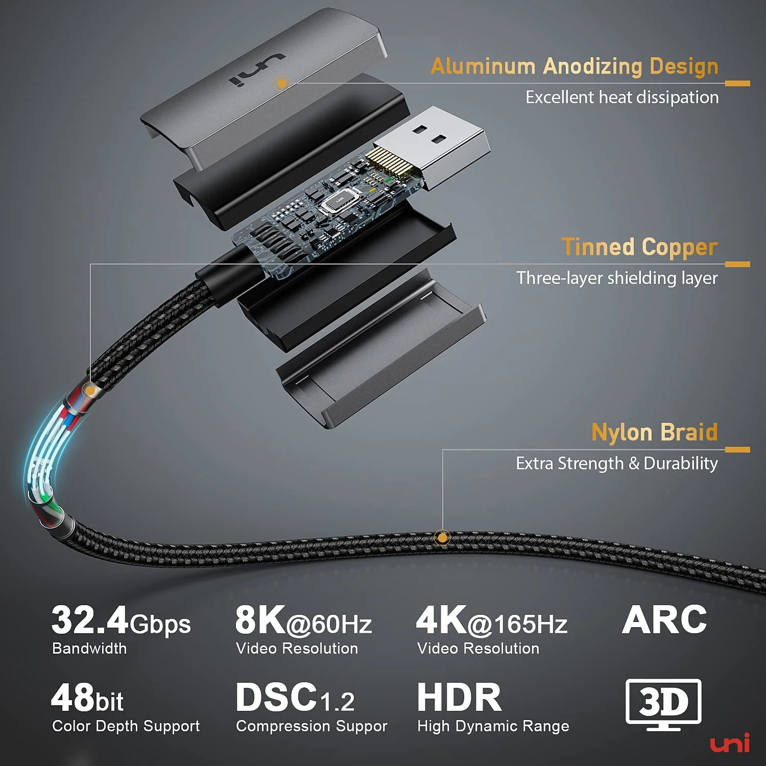 uni 8K USB C to DisplayPort Cable 6FT, 8K@60Hz 4K@240Hz Thunderbolt 4/3 to DP 1.4 Cable Non-bidirectional Support 32.4 Gbps, FreeSync, G-Sync Compatible with iPhone 15 Pro, MacBook Pro/Air, iPad, iMac - Image 2