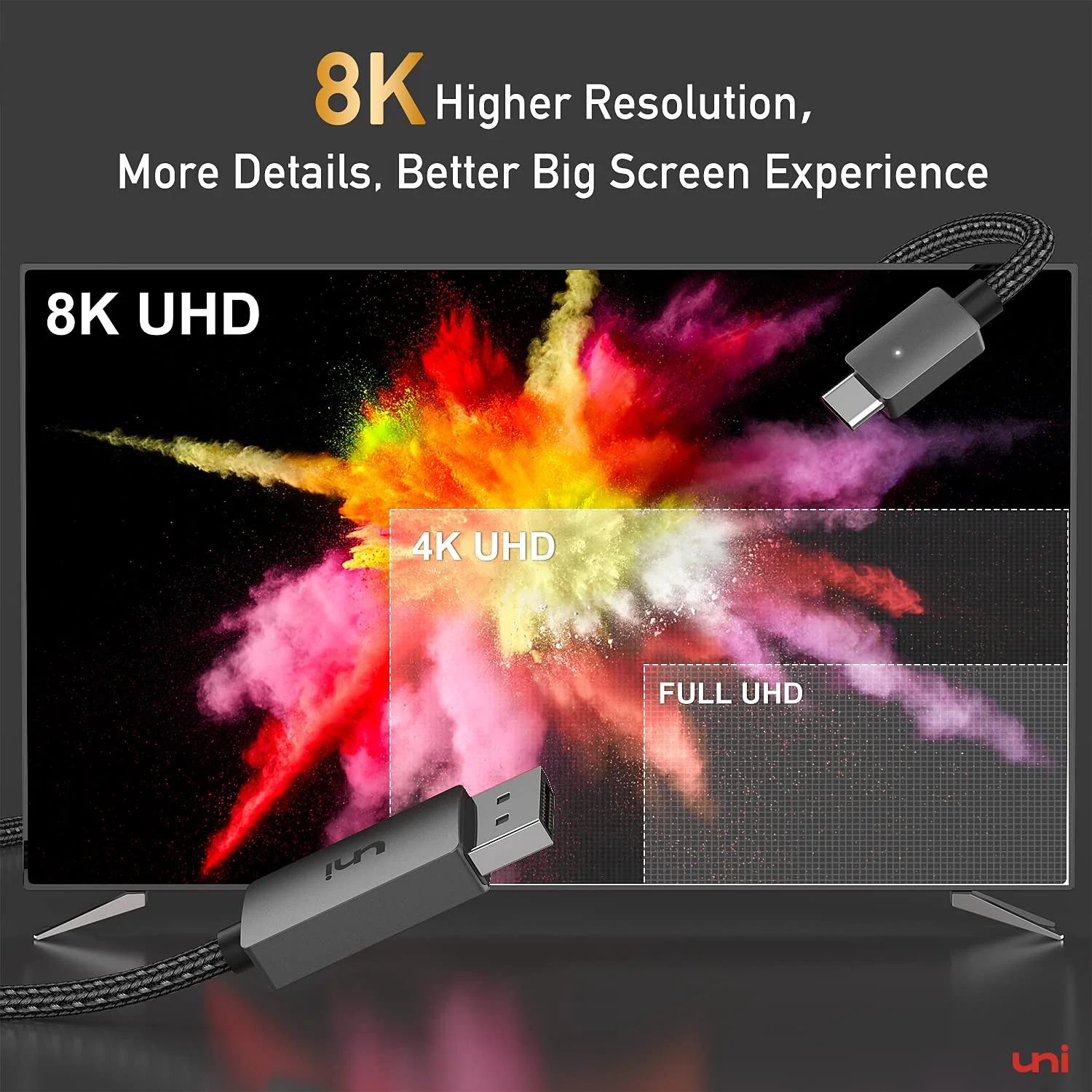 uni 8K USB C to DisplayPort Cable 6FT, 8K@60Hz 4K@240Hz Thunderbolt 4/3 to DP 1.4 Cable Non-bidirectional Support 32.4 Gbps, FreeSync, G-Sync Compatible with iPhone 15 Pro, MacBook Pro/Air, iPad, iMac - Image 3