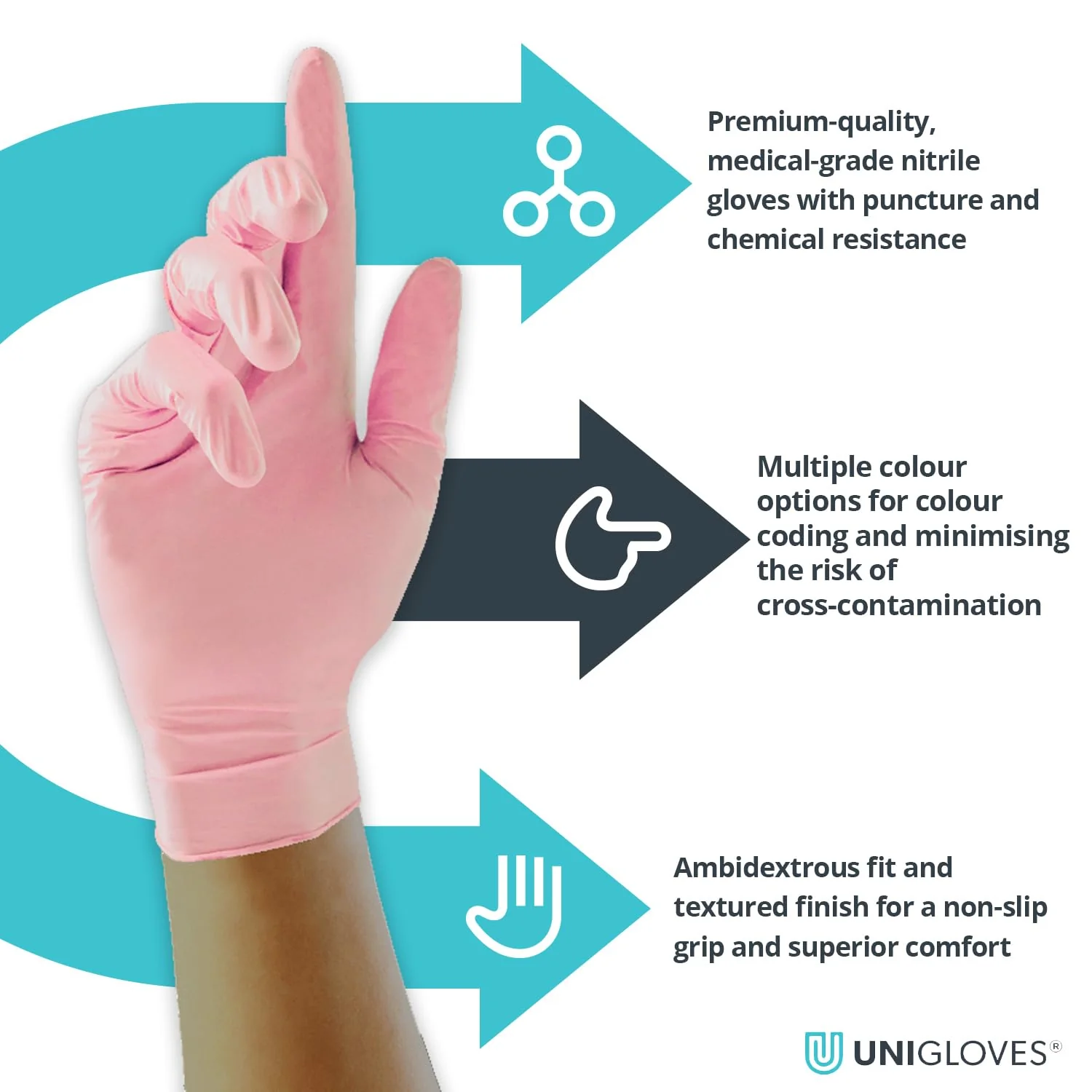 UNIGLOVES GP0051 Pink Pearl Powder Free Nitrile Gloves-Boxed x100, Extra Small Set of 100 XS - Image 3