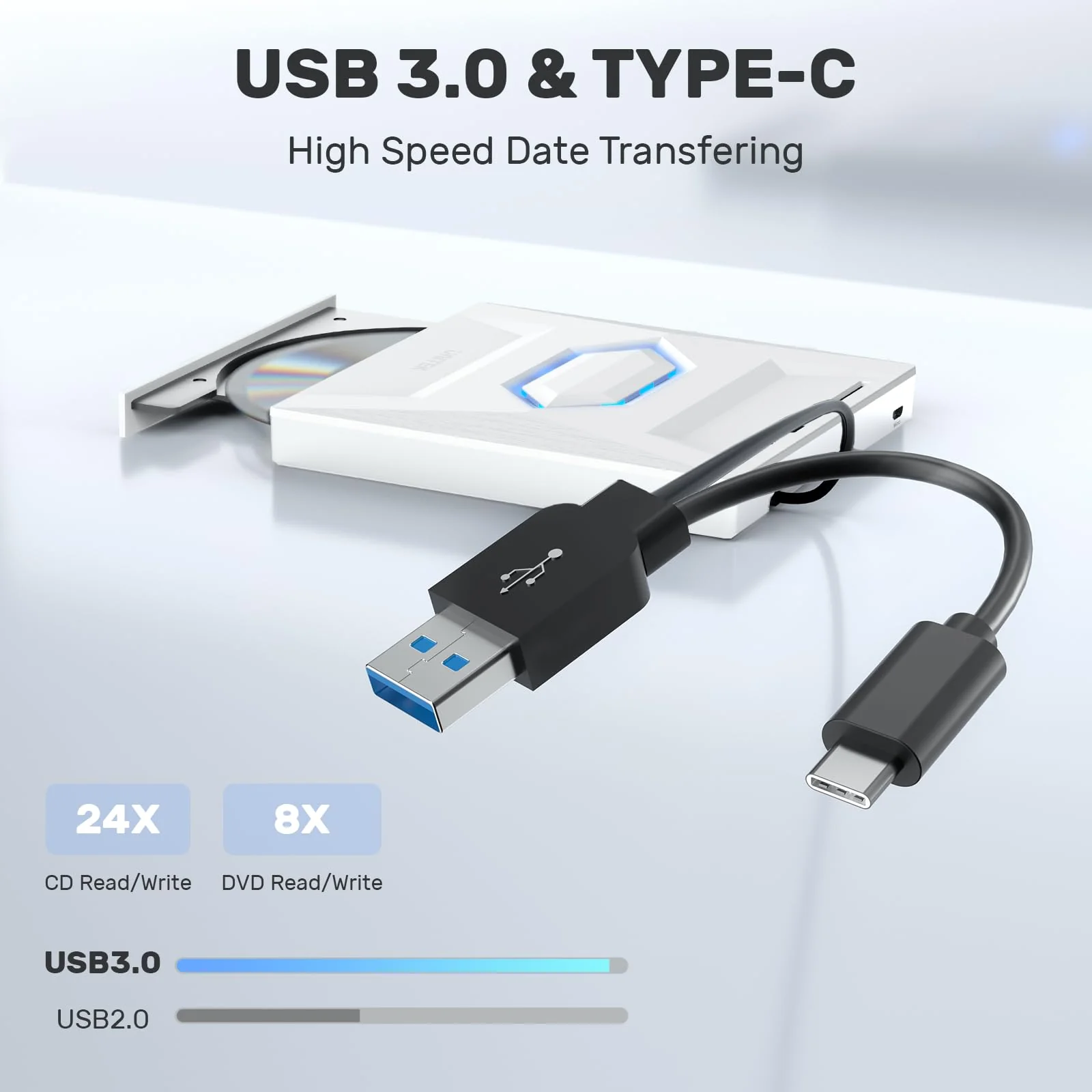 Unitek External CD/DVD Drive USB C Portable DVD Player with SD Card Slots 3 USB Ports CD ROM Burner External Disk Drive Optical Compatible with Laptop Desktop Mac Windows 11/10/8/7 Linux 5-IN-1 WHITE - Image 5