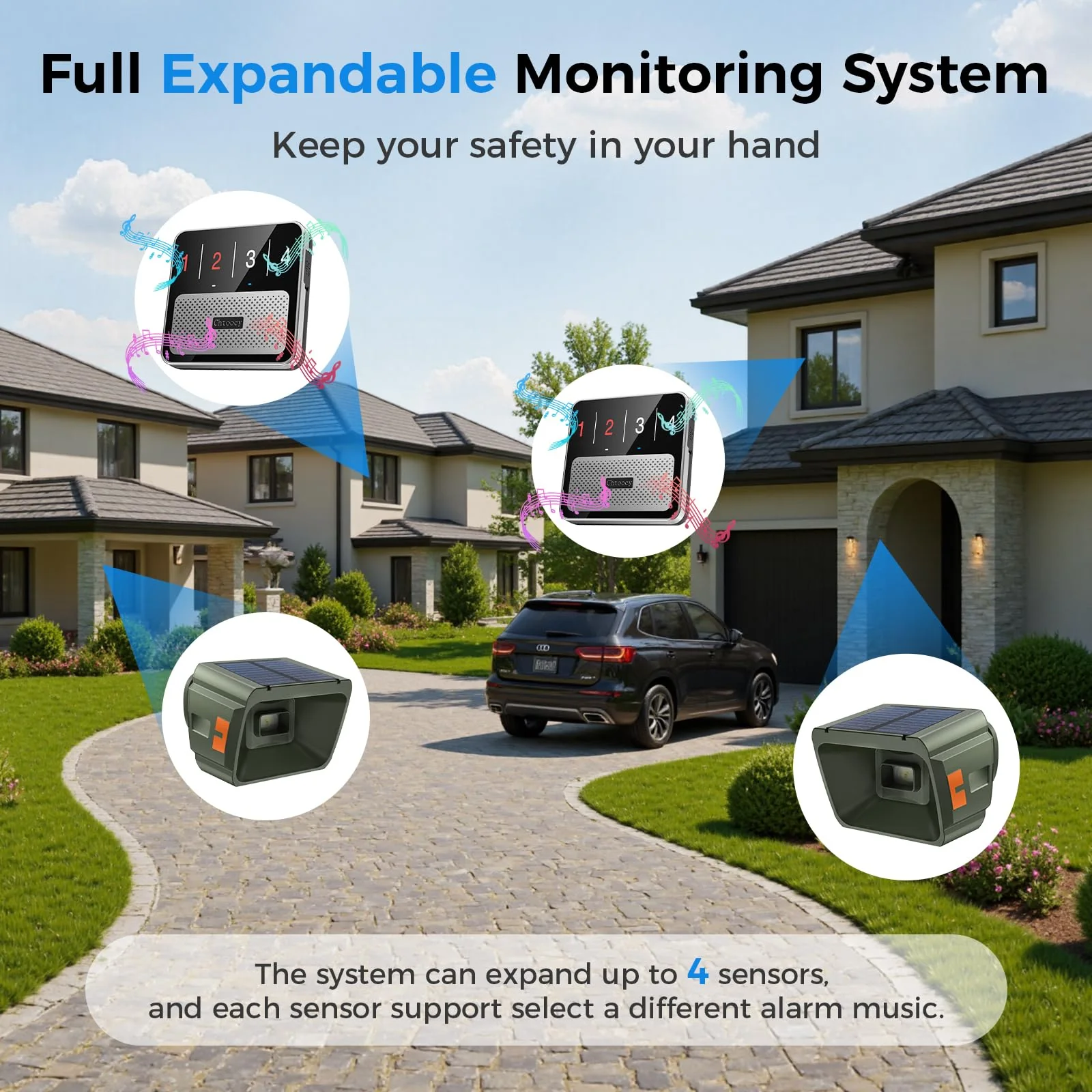 Upgraded Driveway Alarm, Radar + IR Dual Detection, 1/2 Mile Long Range Wireless Driveway Alarm, 3 Sensitivity Levels, Solar Power, Waterproof Motion Sensor for Protect Outdoor Property House 2 Sensors & 1 Receiver - Image 6