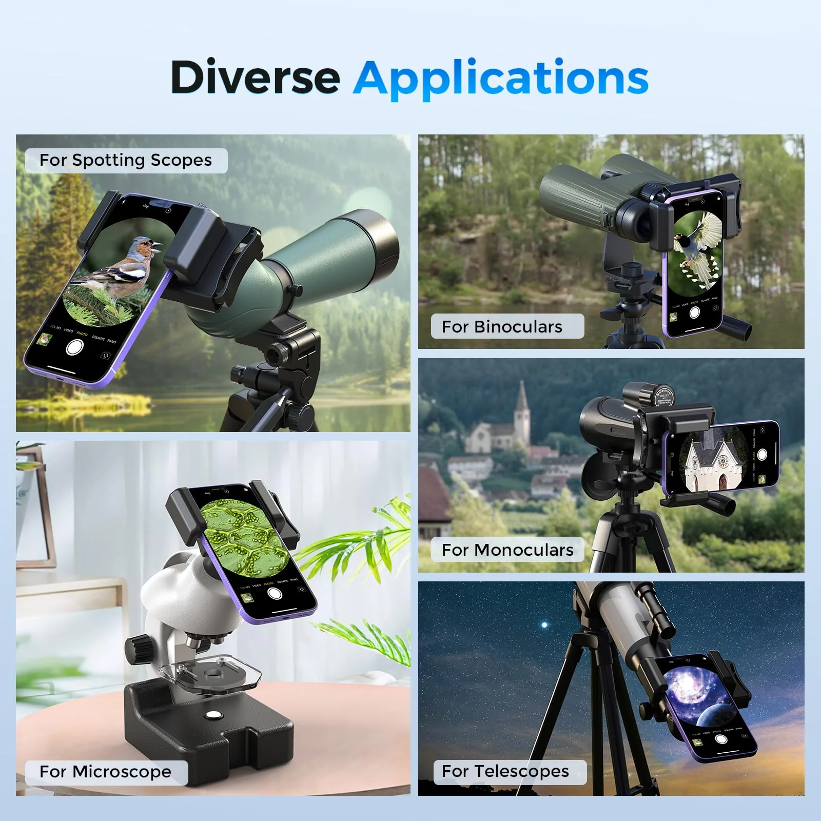 Upgraded Telescope Phone Adapter, Rotatable 360° Binocular Photo Adapter for Android & iPhone,Smartphone Holder Mount for Telescope,Monocular,Binocular,Spotting Scope,Microscope with Bluetooth Shutter Black - Image 6