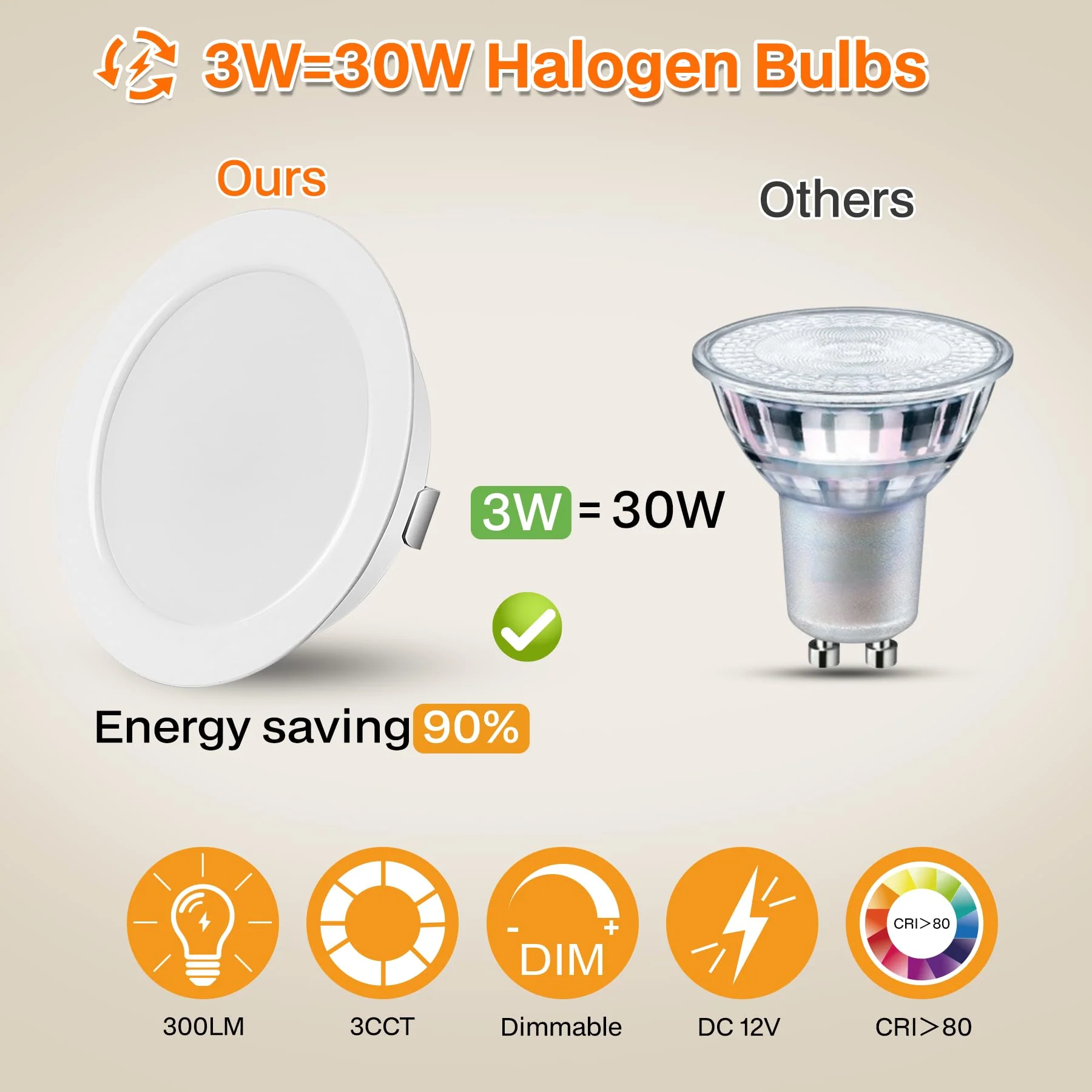 URing Set of 3 LED Recessed Spotlights, 12 V, Dimmable, 3 W Ceiling Spotlights, 55-58 mm Spotlights, 12 V, 3000 K, Warm White, 4000 K, Neutral White, 6000 K, Cool White, Recessed Spotlights, LED 15 mm - Image 2