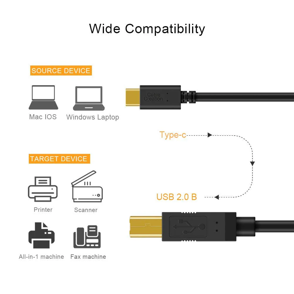 USB B to USB C Printer Cable 6.6 FT, CableCreation USB C to USB B Printer Cable for MacBook Pro, Air, USB C MIDI Cable for Yamaha Casio Digital Piano MIDI Controller DJ Controller, 2M Black 6.6FT - Image 4
