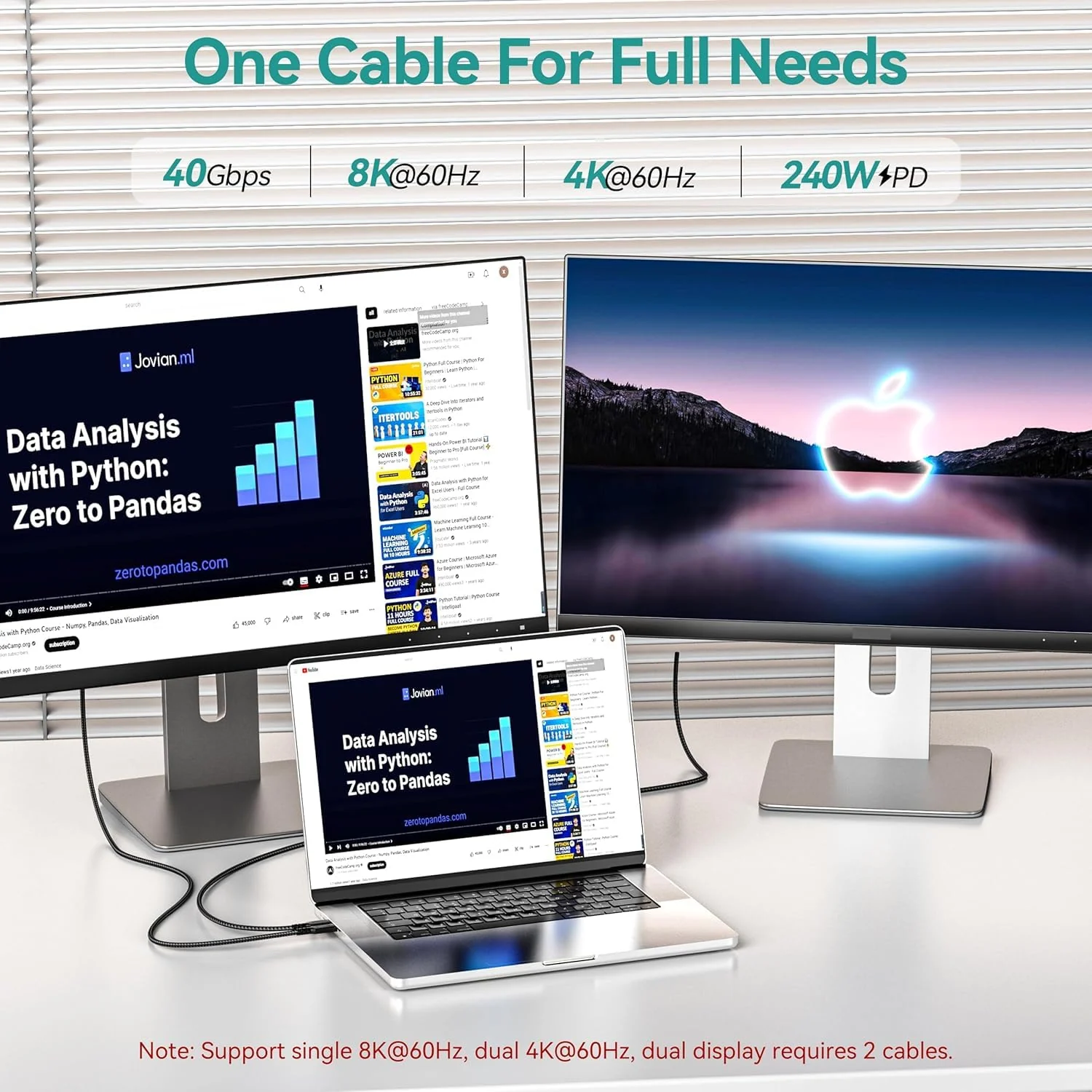 USB C Cable 6.6Ft, USB 4 Cable for Thunderbolt 4 Cable 40Gbps Sync/8K HD Display 240W Fast Charging for Samsung Galaxy S24, MacBook, iPhone 16, iPad, Hub, Docking and More 1 - Image 5