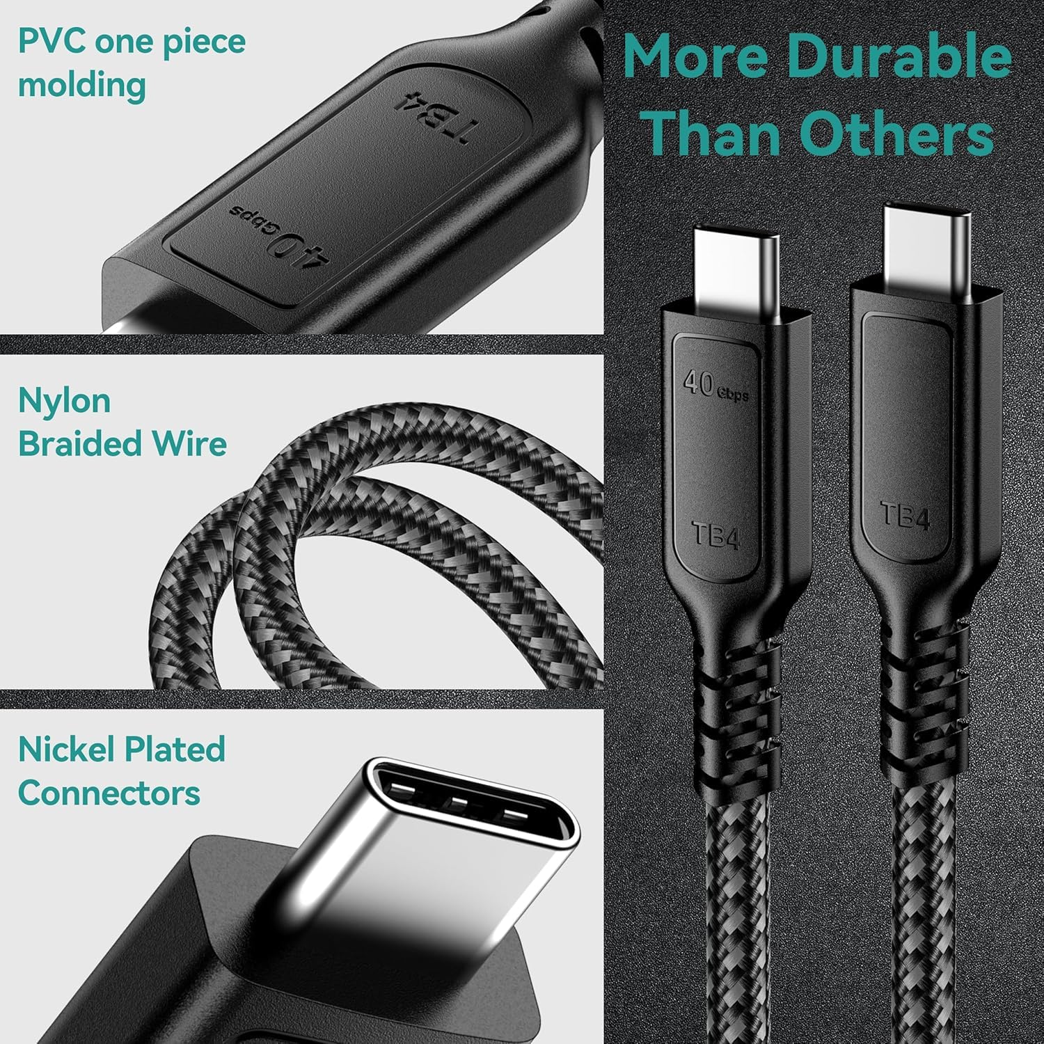 USB C Cable 6.6Ft, USB 4 Cable for Thunderbolt 4 Cable 40Gbps Sync/8K HD Display 240W Fast Charging for Samsung Galaxy S24, MacBook, iPhone 16, iPad, Hub, Docking and More 1 - Image 7