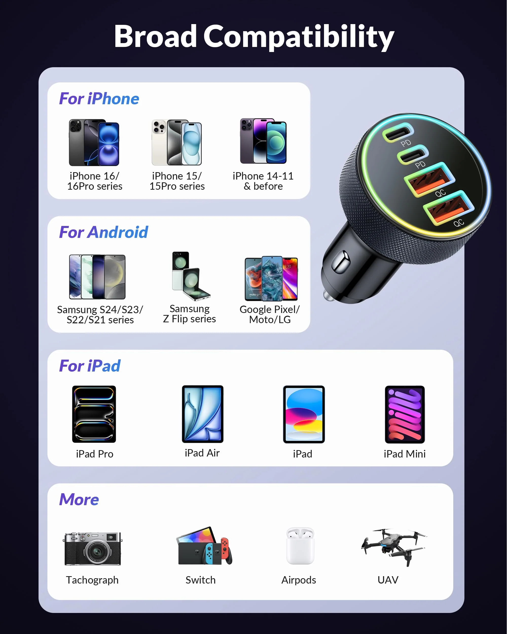 USB C Car Charger, 4-Port 90W Dual USB-C & USB-A Car Charger Adapter PD/QC Multi Port Fast Charging Cigarette Lighter for iPhone 16 15 14 13 12 11 Pro Max, iPad, Samsung S24 S23 S22, Pixel, Android - Image 6