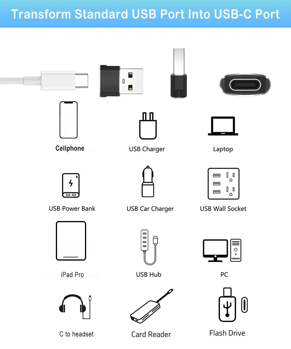 USB C Female to USB Male Adapter 4Pack,Type A Power Charger Cable Connector for iPhone 11 12 Pro Max Mini,XR SE,Airpods iPad 8 Air 4,Samsung Galaxy Note 10 20 S20 Plus S21 21 Ultra,Google Pixel,13,Car Black - Image 8