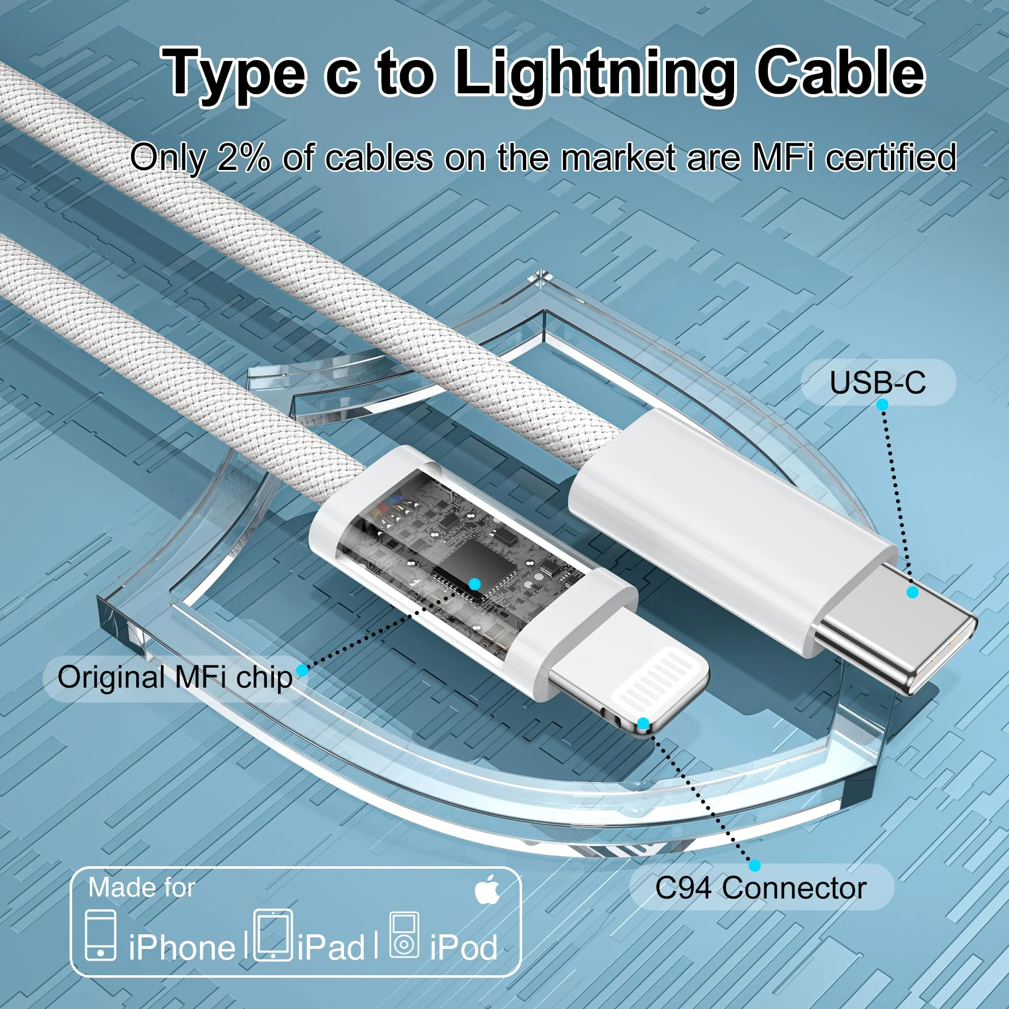 USB C Lightning Cable 1 m Pack of 2, [Apple MFi Certified] Power Delivery iPhone Charging Cable USB C for iPhone 14 13 12 11 Pro/Pro Max X/XS/XR/8 Plus 1 m + 1 m White - Image 2
