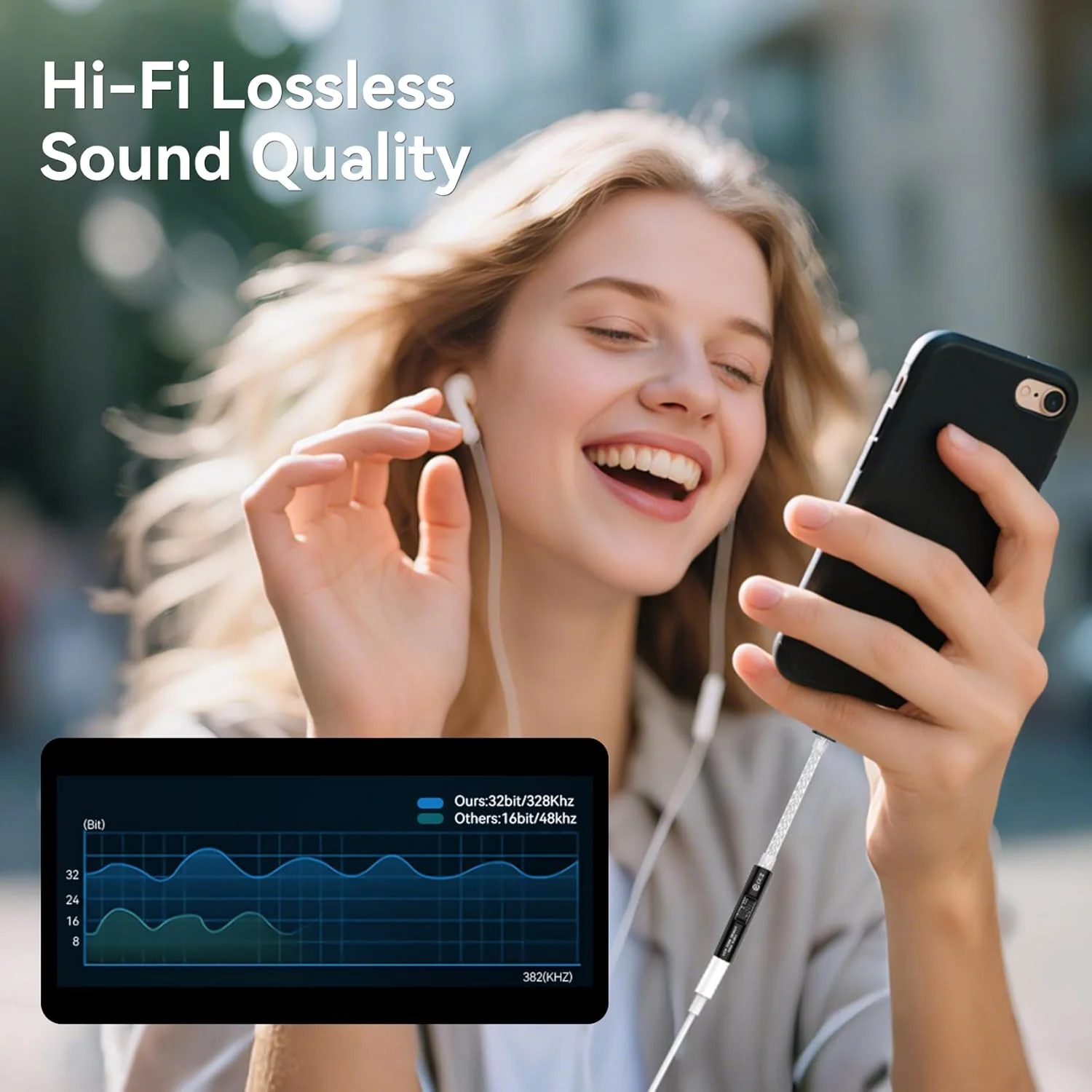 USB C to 3.5mm Audio Adapter DAC Amplifier CX31993 Chip & MAX97220 High-Performance Audio Amp for Headphones, 70mW Output, JCALLY JM6 PRO 2 AUX Dongle for iPhone, Android, PC - Image 9