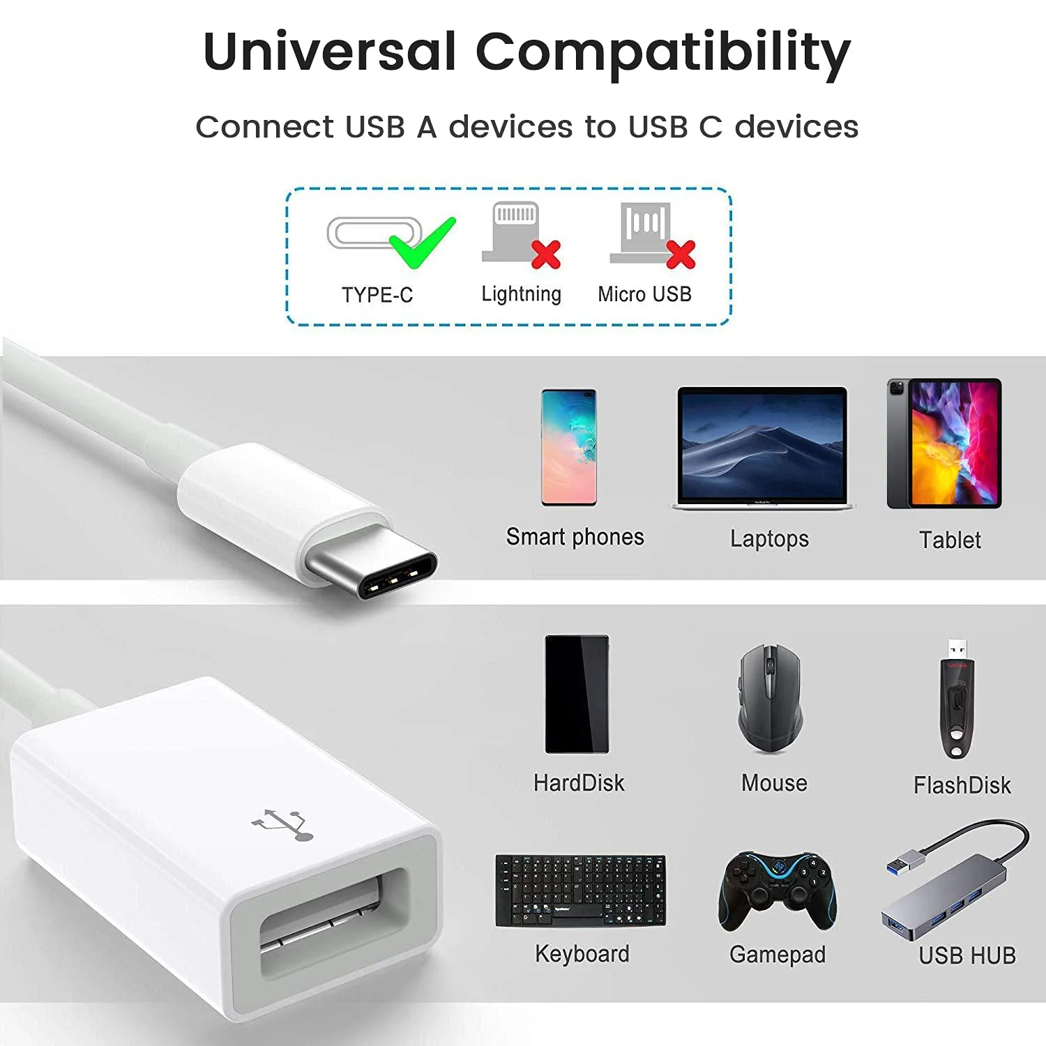 USB C to USB 3.0 Adapter [2 Pack], Type C Male to USB Female OTG Cable Thunderbolt3 to USB 3.1 Adapter Compatible with MacBook Pro/Air M2/M1, iPhone 16,15 Pro Max,iPad Pro,Galaxy S24/S23/S22/S21 - Image 6