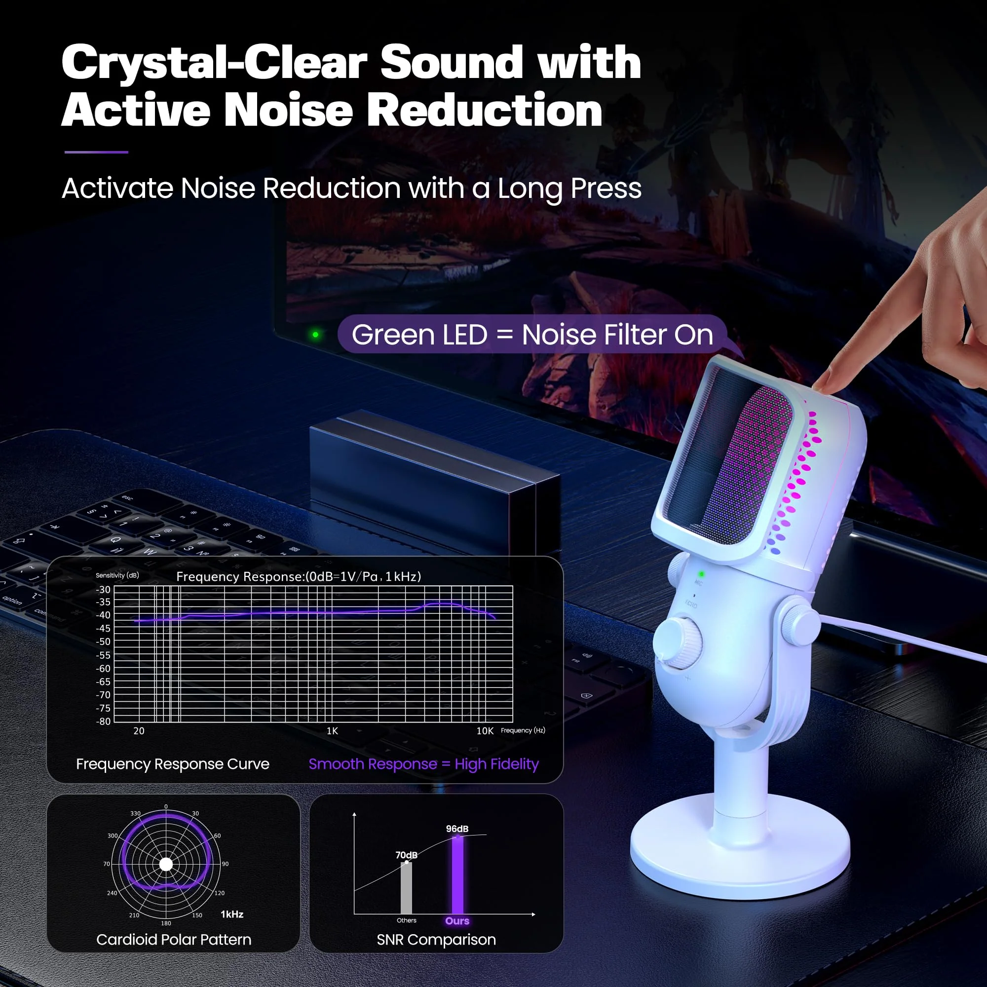 USB Microphone for PC Gaming: Condenser Microphone RGB for Gamer with Stand Mic - Recording Mic for Computer&Laptop with Qiuck Mute - Desk Podcast Mic for Podcast & Singing & Streaming & Youtube White - Image 3