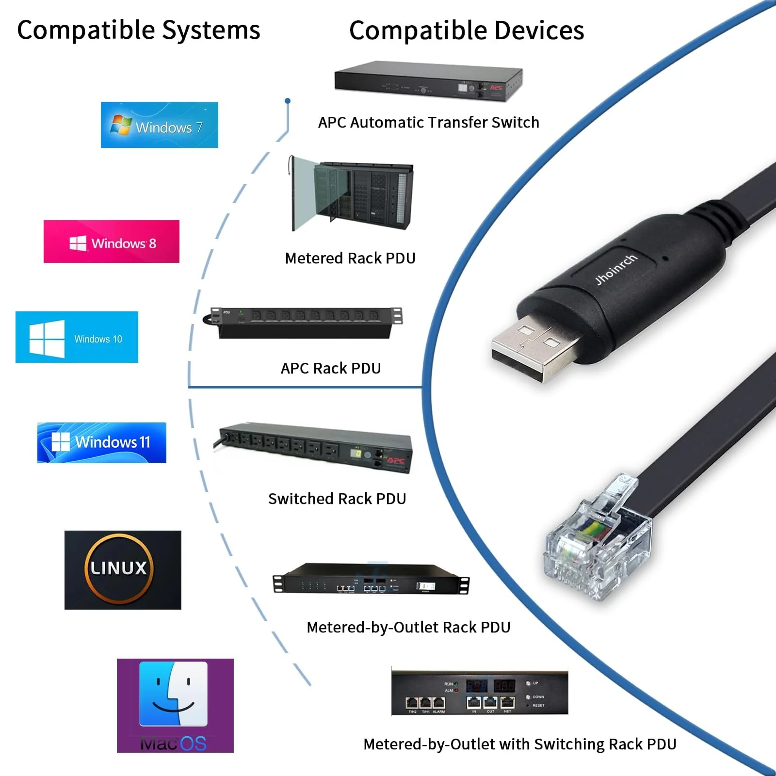 USB to RJ11/12 6P4C RS232 Serial Cable Adapter with FTDI FT232RNL Chip for APC PDU UPS 940-0144 BMS Battery - Image 4
