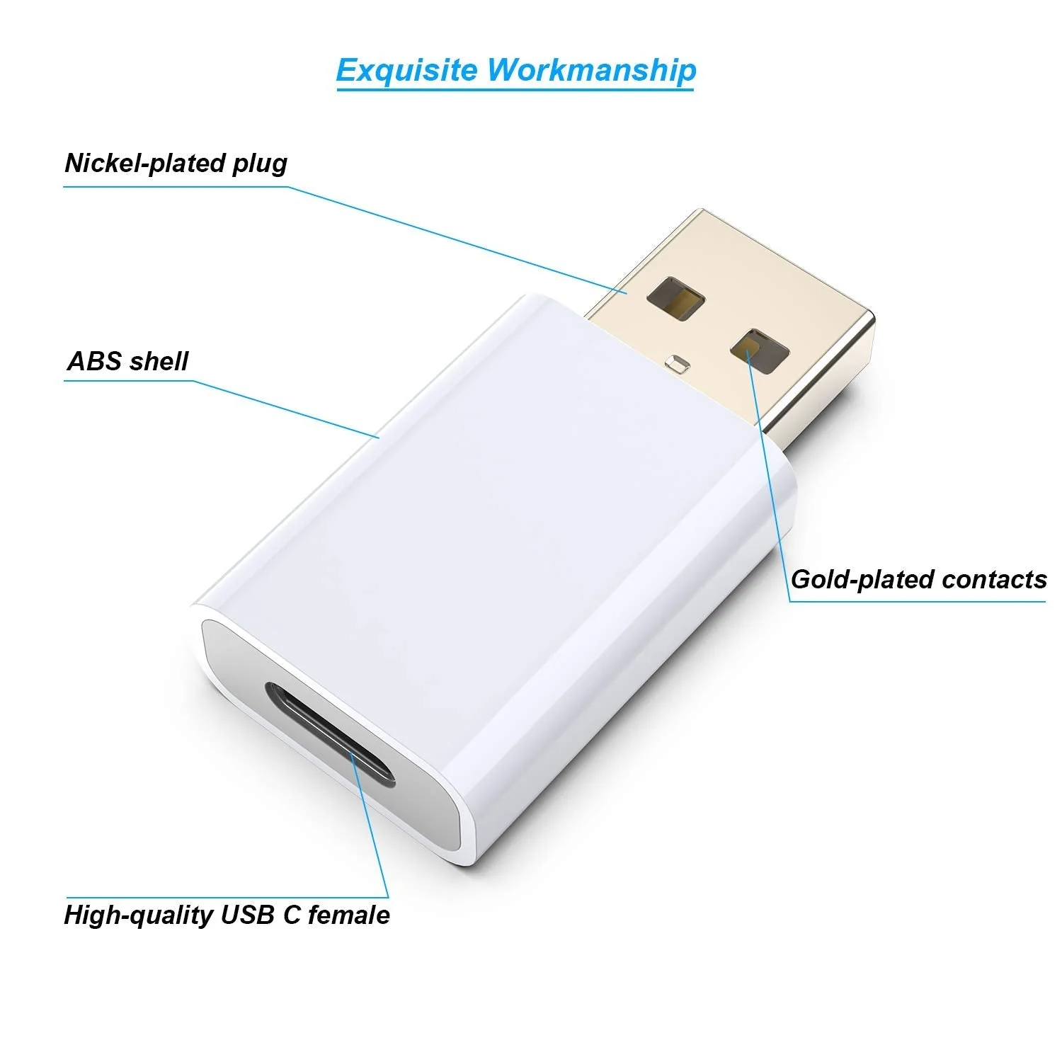 USB to USB C Adapter,USB-C Female to USB Male Adapter Compatible with Apple MagSafe Watch 7/8/9/SE/Ultra,Car,iPhone 15 14 13 12 Mini Pro Max,iPad,Galaxy,Pixel 7 6 5,CarPlay,Wall Plug 2 Pack White - Image 7