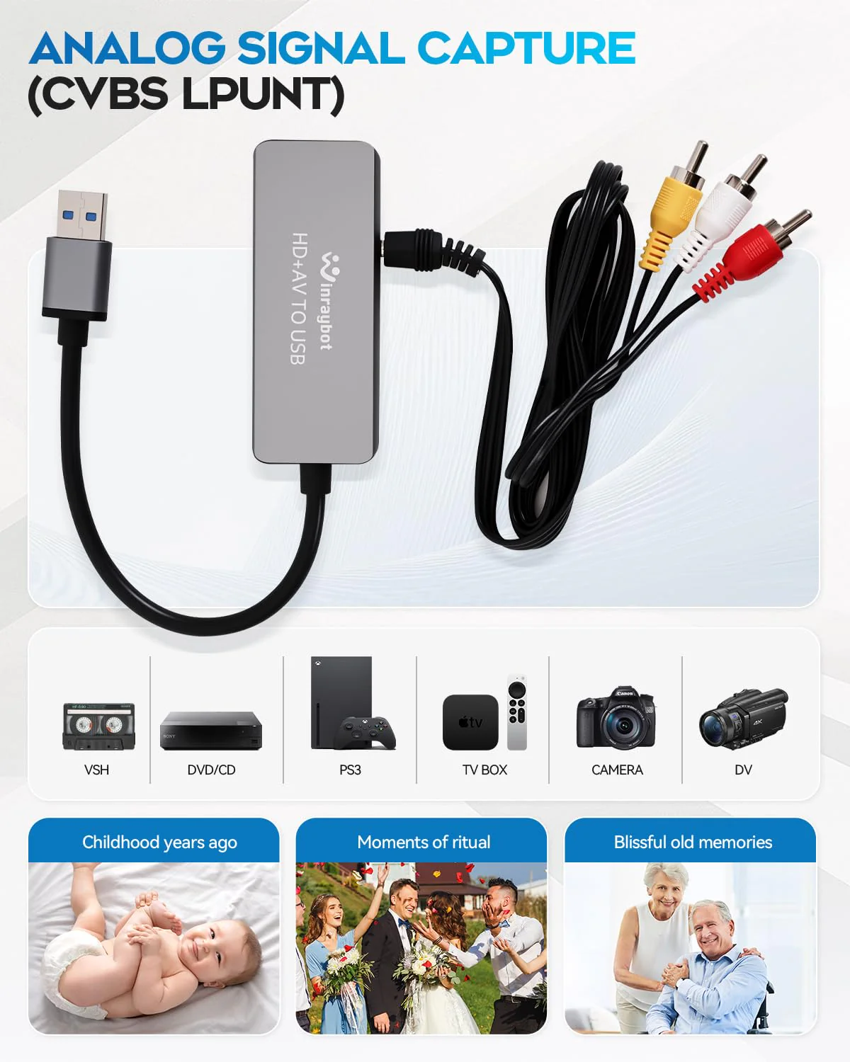 USB Video Capture Adapter, VHS to Digital Converter,Video Capture Card for VHS,RCA,HI9,hdmi for Video Streaming Convert VHS/DVD to Digital Format, RCA/S-Video/HDMI Input Optimized Version USB A - Image 2