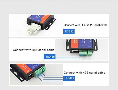 USR-TCP232-302 Tiny Size RS232 to TCP IP Converter Serial RS232 to Ethernet Server Module Ethernet Converter Support DHCP/DNS - Image 5