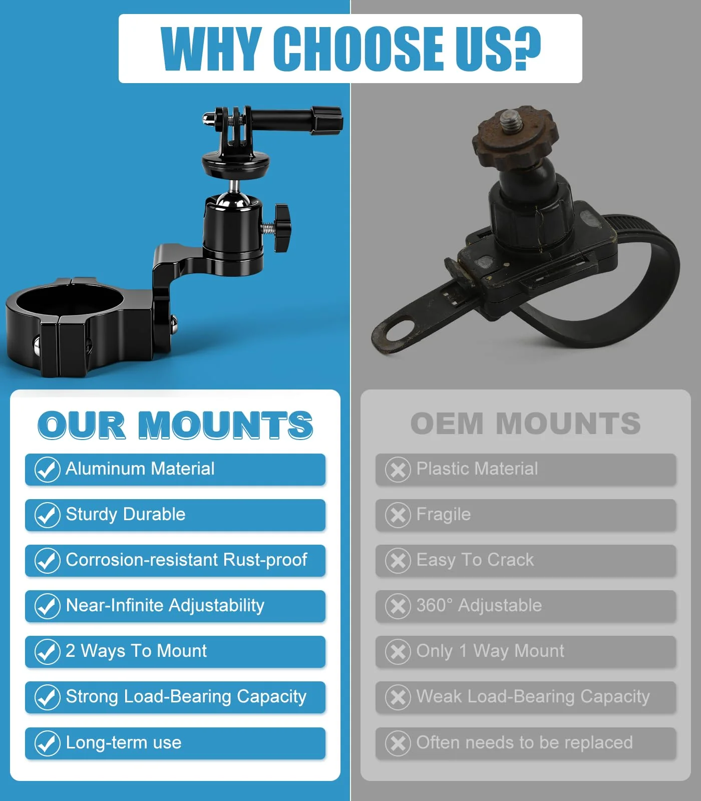 UTV Aluminum Action Camera Clamp Mount Holder Fits for GoPro Hero 13 12 11 10 9 8 7 6 5 4 3 DJI Osmo Arlo Akaso EK7000 Insta360 Cams, 1-2" Roll Bar Clamps for SXS Polaris Ranger Can-Am CF Moto - Image 6
