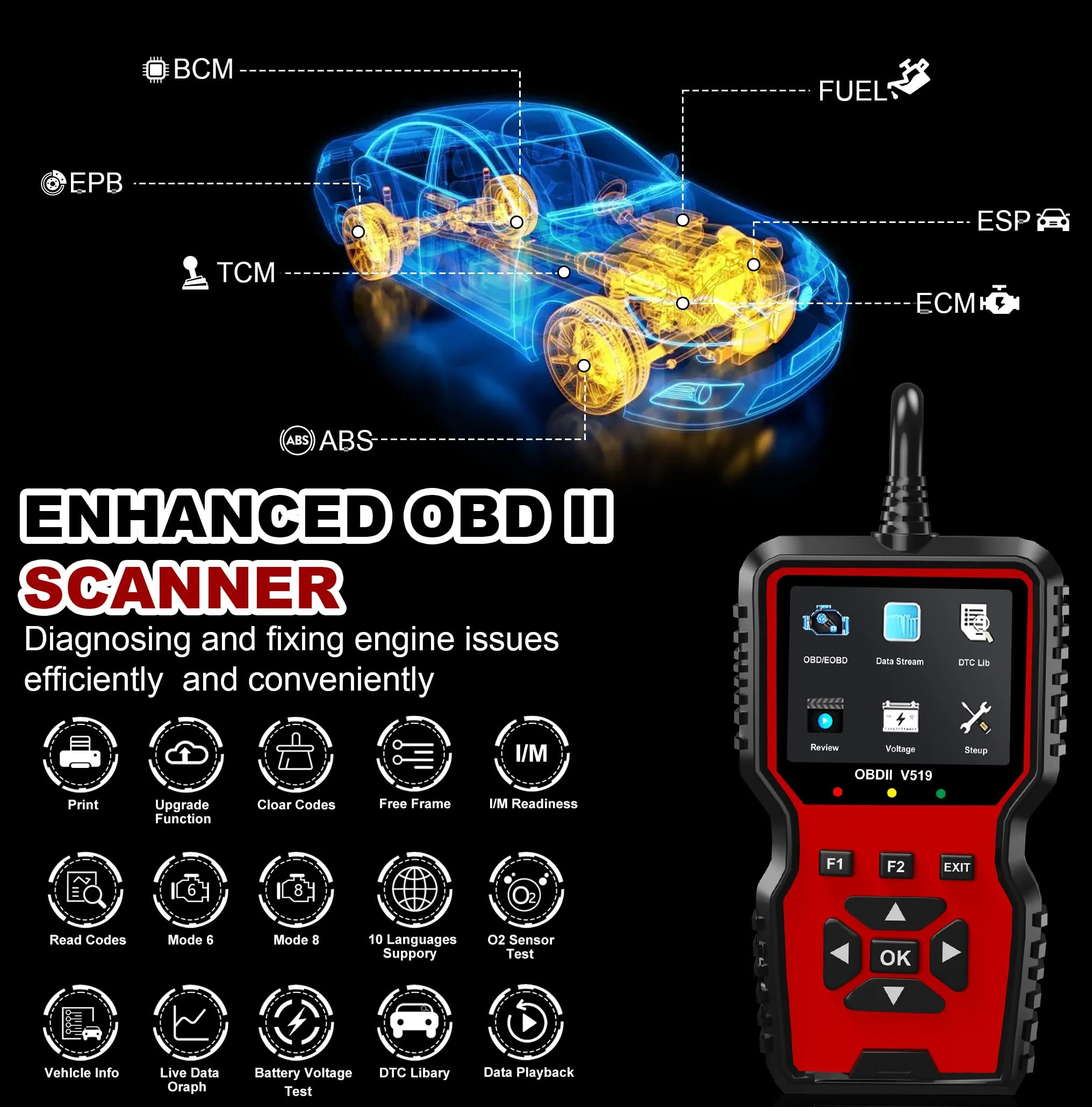 V519 OBD2 Diagnostic Scanner Tool - Vechicle Check Engine Light Code Reader with Battery Voltage Tester, I/M Readiness, Reset, and Code Eraser for All OBDII Car Since 1996 Red - Image 2