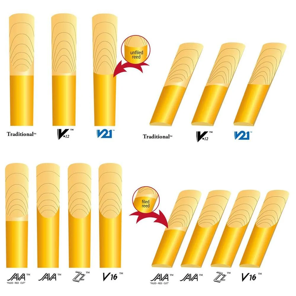 Vandoren SR303 Soprano Sax JAVA Reeds Strength 3; Box of 10 - Image 3