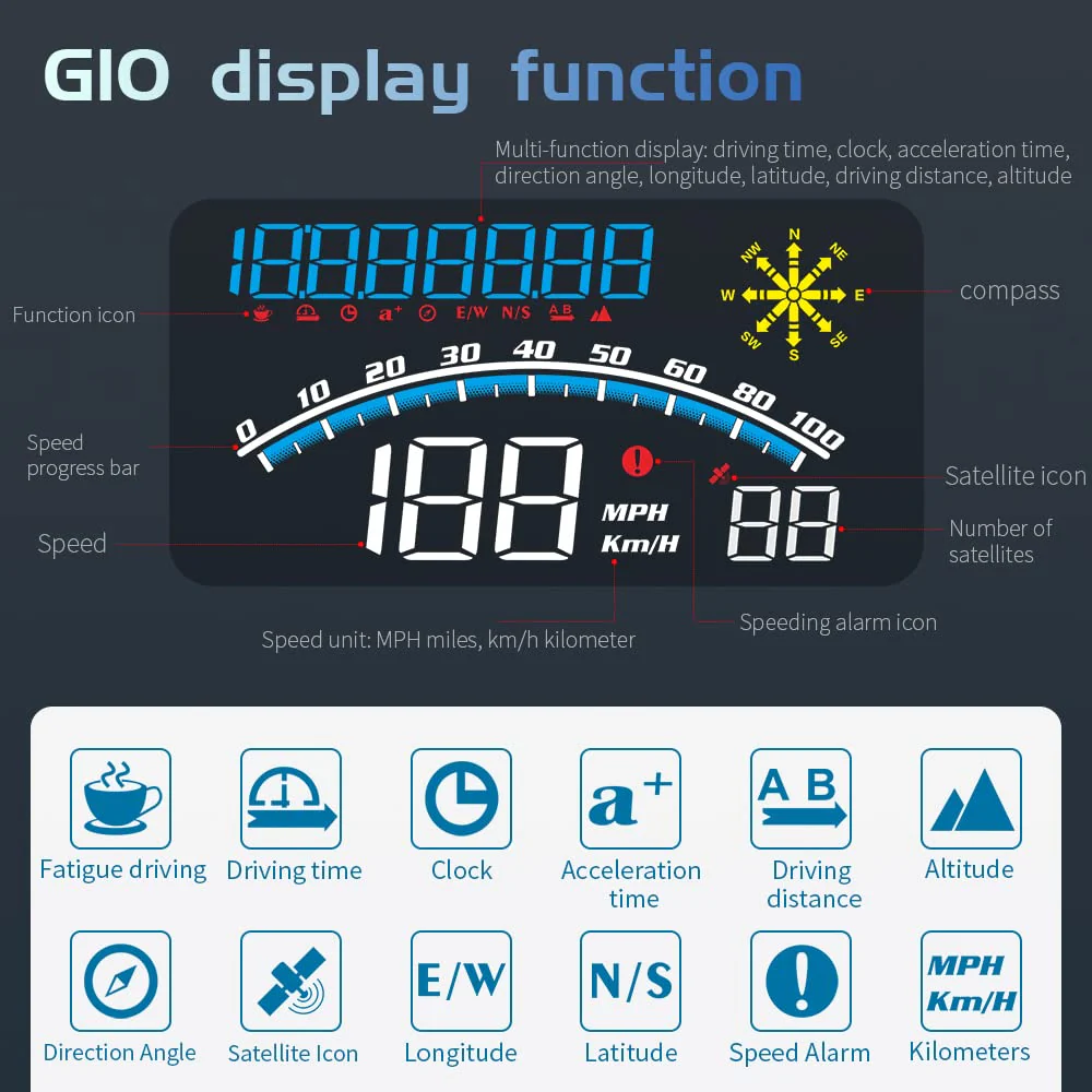 VEESA Digital GPS Speedometer, Car Universal HUD Head Up Display with Speed MPH, Compass Driving Direction, Fatigue Driving Reminder, Overspeed Alarm Trip Meter, for All Vehicle (G10) G10 - Image 3