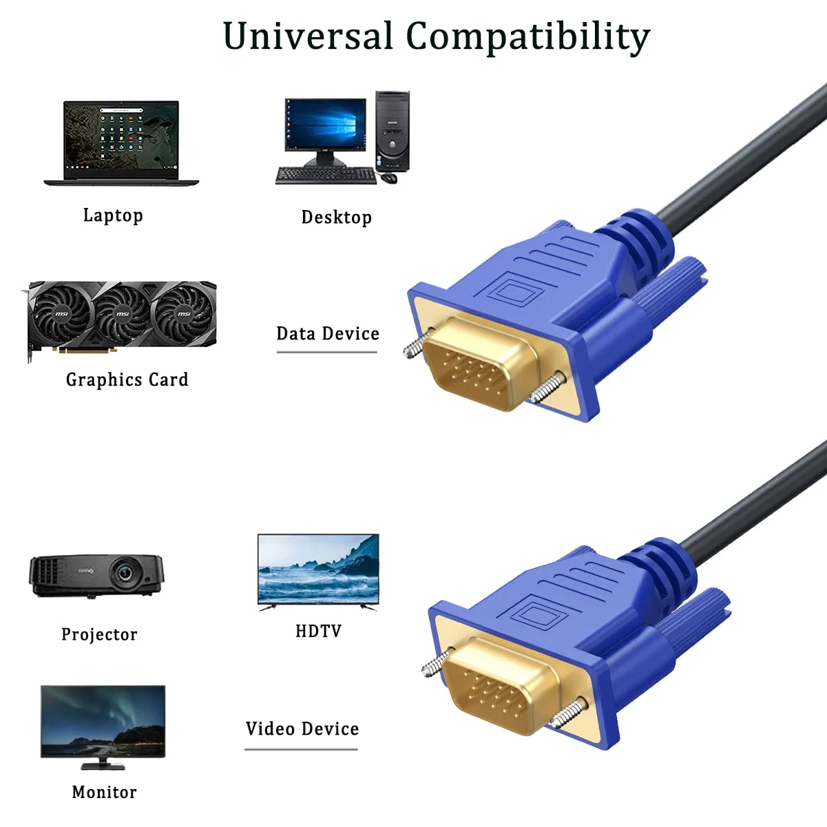 VGA to VGA Cable 20FT, VGA Cord HD15 Computer Monitor Cable 20 Feet 1080P for PC Laptop TV Projector 1 - Image 3