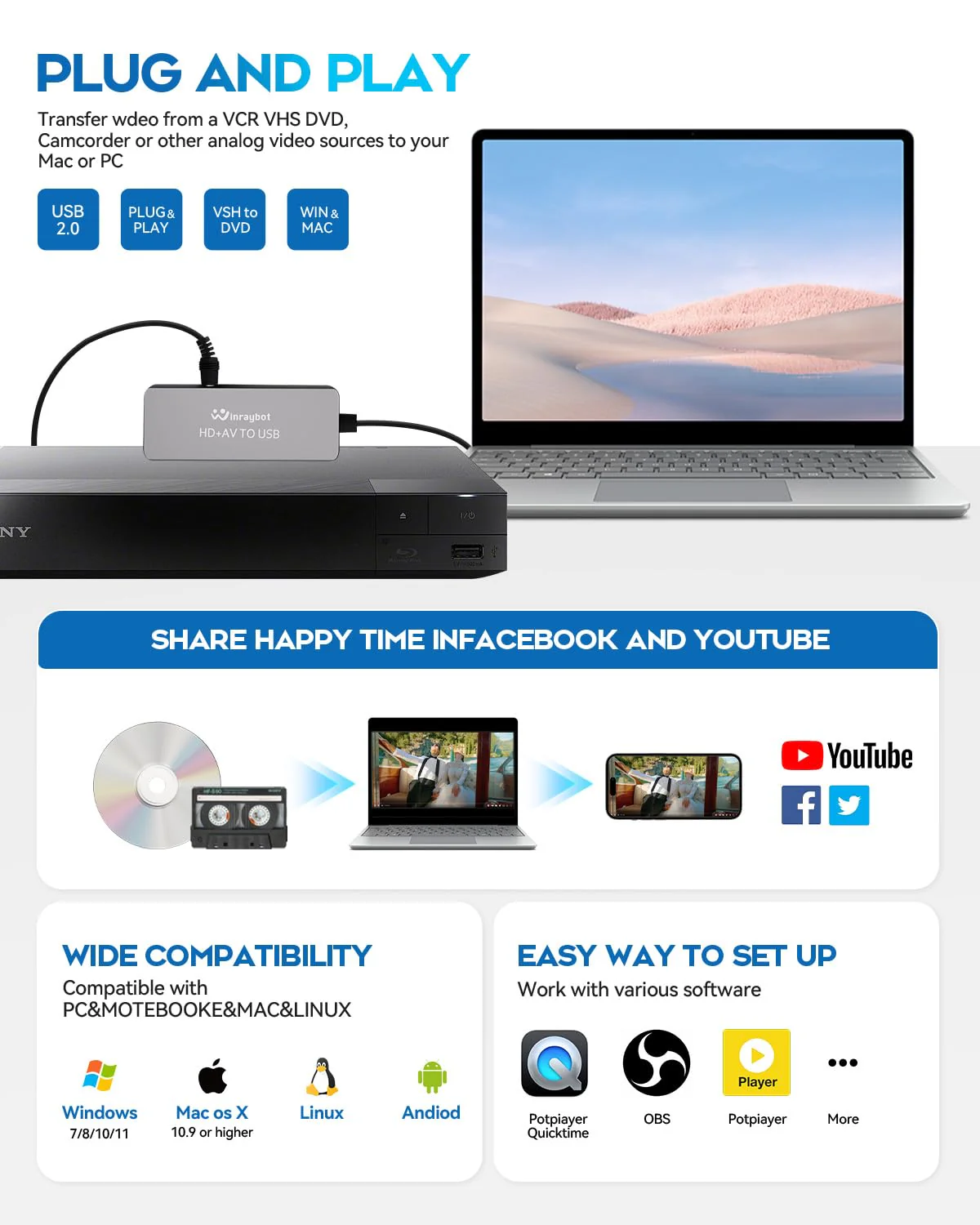 VHS to Digital Converter, Video Capture Card for VHS/DVD/HI9/AV/Wii, RCA to USB Converter Analog to Digital Adapter for Saving Old Memories RCA/S-Video/HDMI Input (USB-A+USB-C) USB A+USB C - Image 3