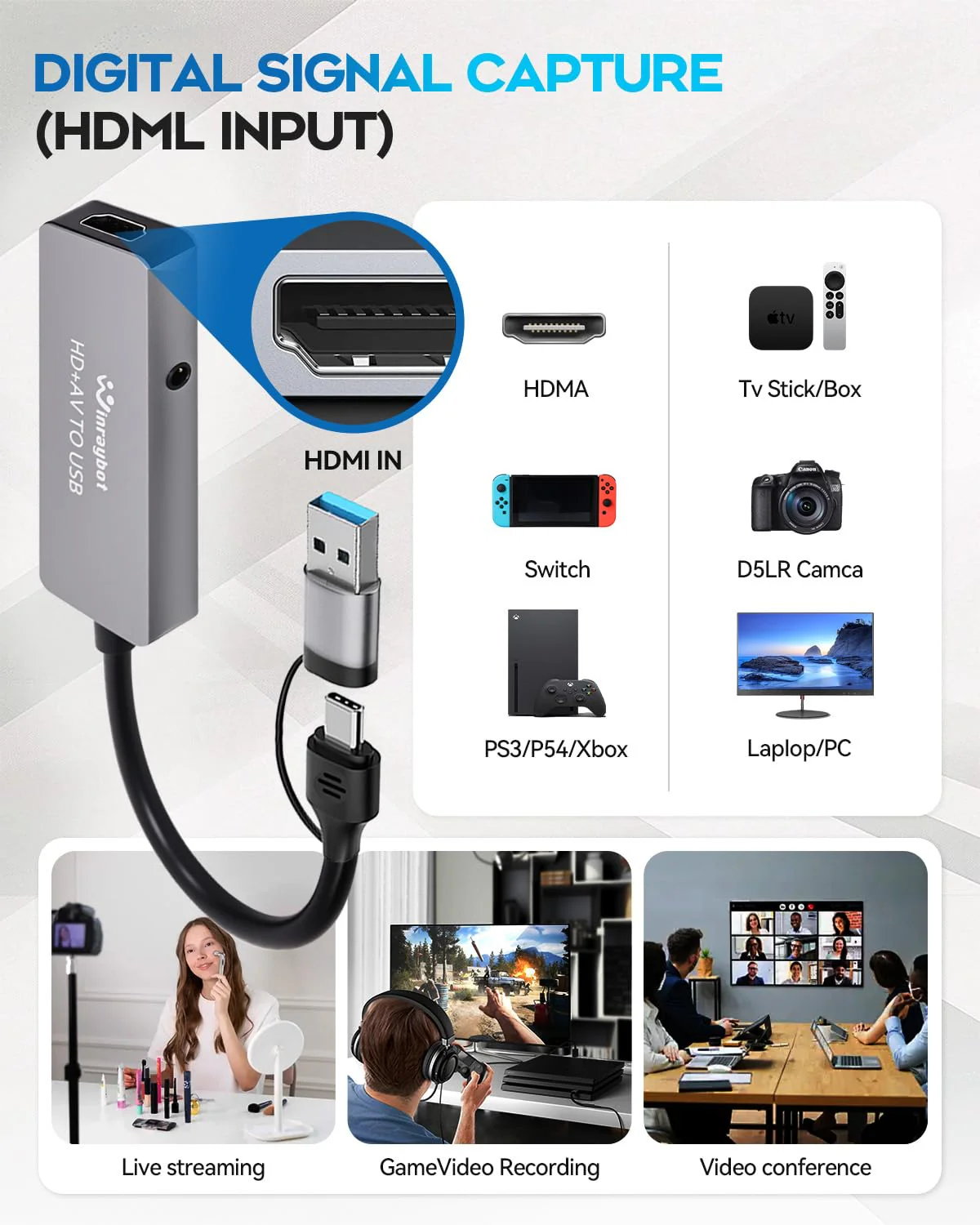 VHS to Digital Converter, Video Capture Card for VHS/DVD/HI9/AV/Wii, RCA to USB Converter Analog to Digital Adapter for Saving Old Memories RCA/S-Video/HDMI Input (USB-A+USB-C) USB A+USB C - Image 5