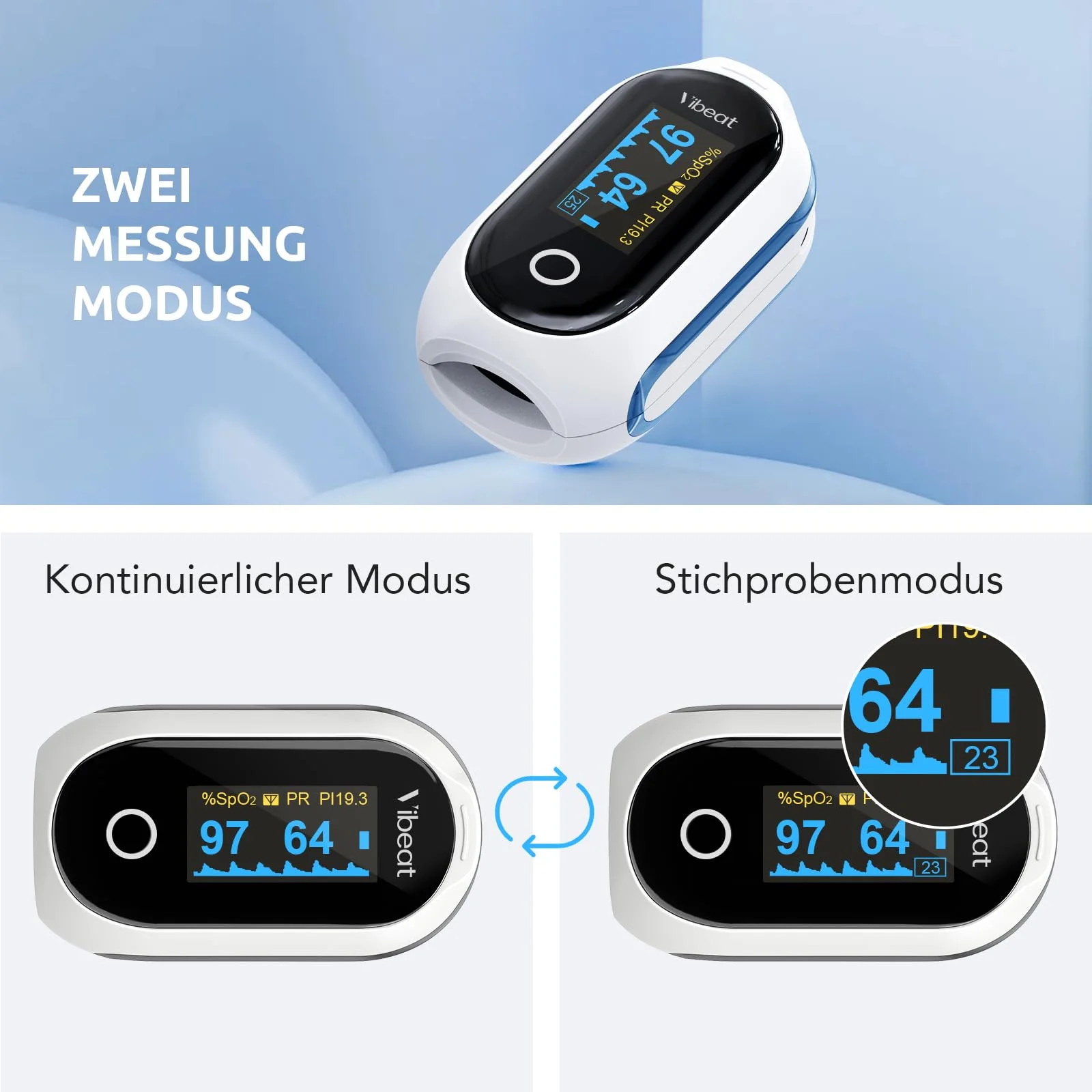 Vibeat Bluetooth Pulse Oximeter with 12 Offline Data, Rechargeable Oxygen Saturation Meter Finger, Continuous Monitoring, Pulse Oximeter, Finger Oximeter, Convenient Heart Rate Monitor with App - Image 5