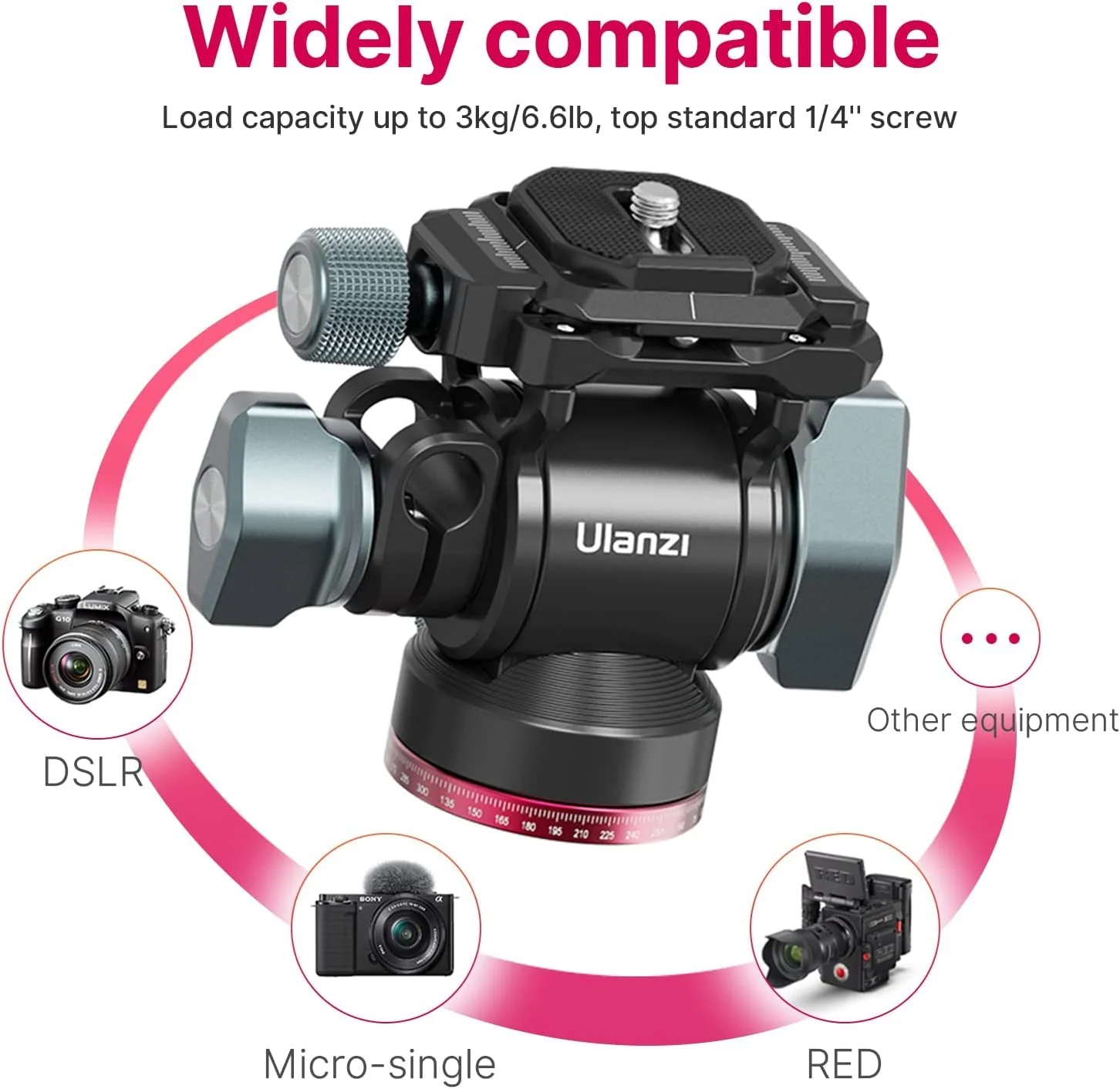 Video Fluid Head for Camera Tripod - ULANZI U-190 Mini Pan Tilt Head Small Panoramic Ball Head with Arca Swiss Quick Release Plate Lightweight Filming Equipment for Compact Camera Load up to 6.6lb/3kg - Image 7