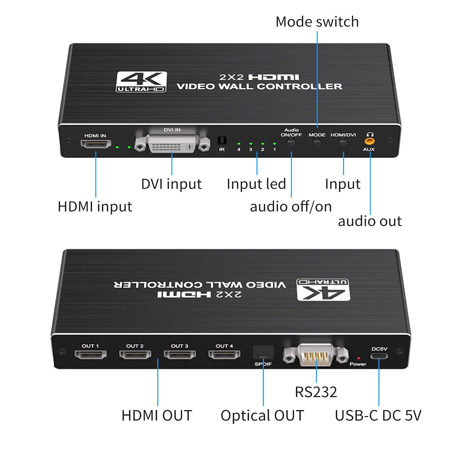 Video Wall Controller 2x2 4k, HDMI TV Video Wall Processor，4 tv Screens into 1 Wall Display with 180 Degree Rotate，Multiple tv Screens one Picture, 8 Splicing Modes 2x2,1x2,1x3,1x4,2x1,3x1,4x1 - Image 6