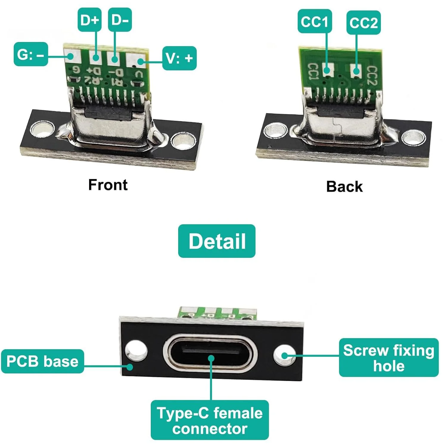 VISSQH Pack of 10 USB 3.1 Type C Male Board, 5A USB Type C Breakout Board, USB-C Soldering Adapter, USB 3.1 Type C Female Plug, DIY Plug for Panel Mounting - Image 3