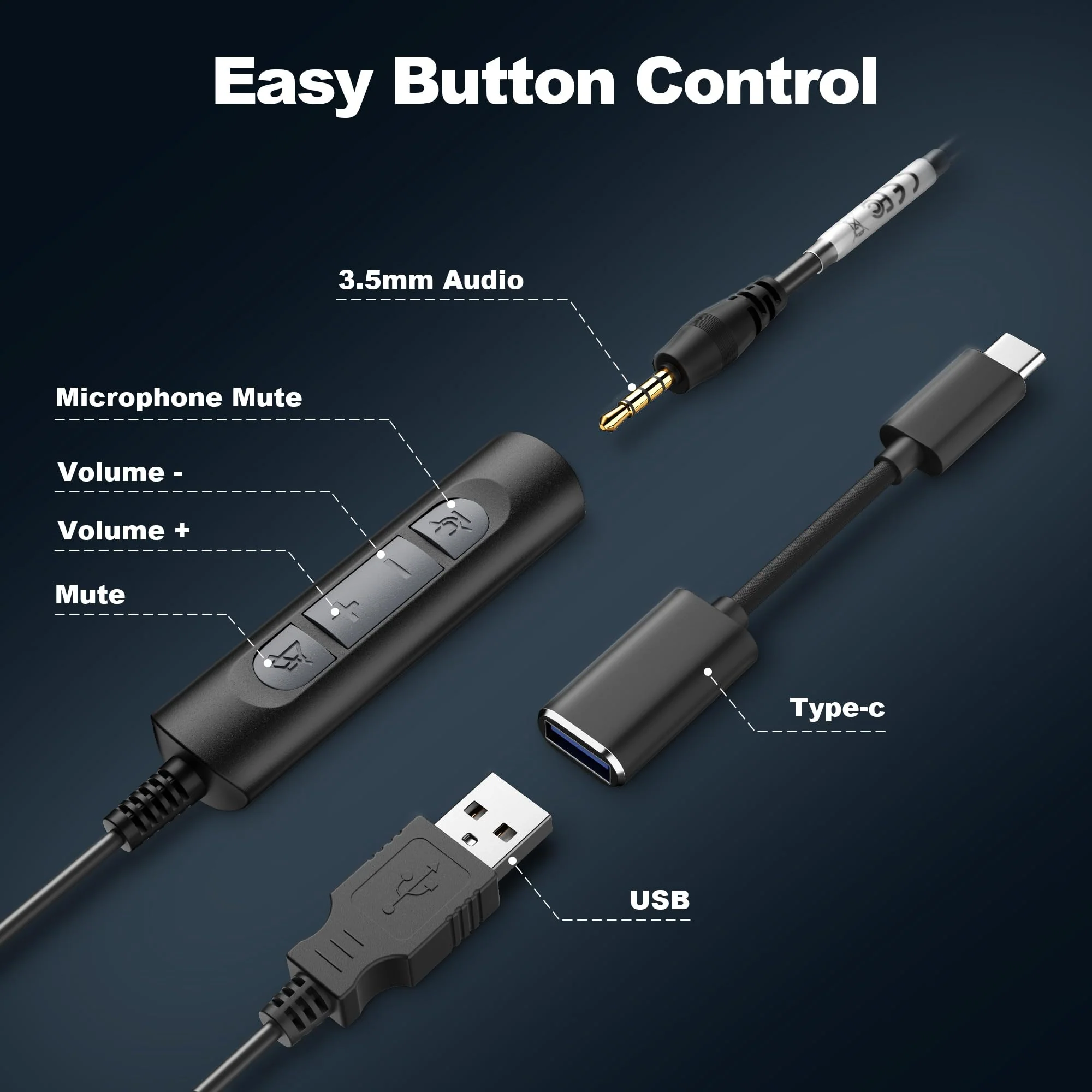 Voistek USB Headset with Microphone for PC/Laptop, Wired Computer Headphones with Noise Cancelling Mic, in-Line Volume Control for Work from Home,Office,Call Center Morden - Image 4