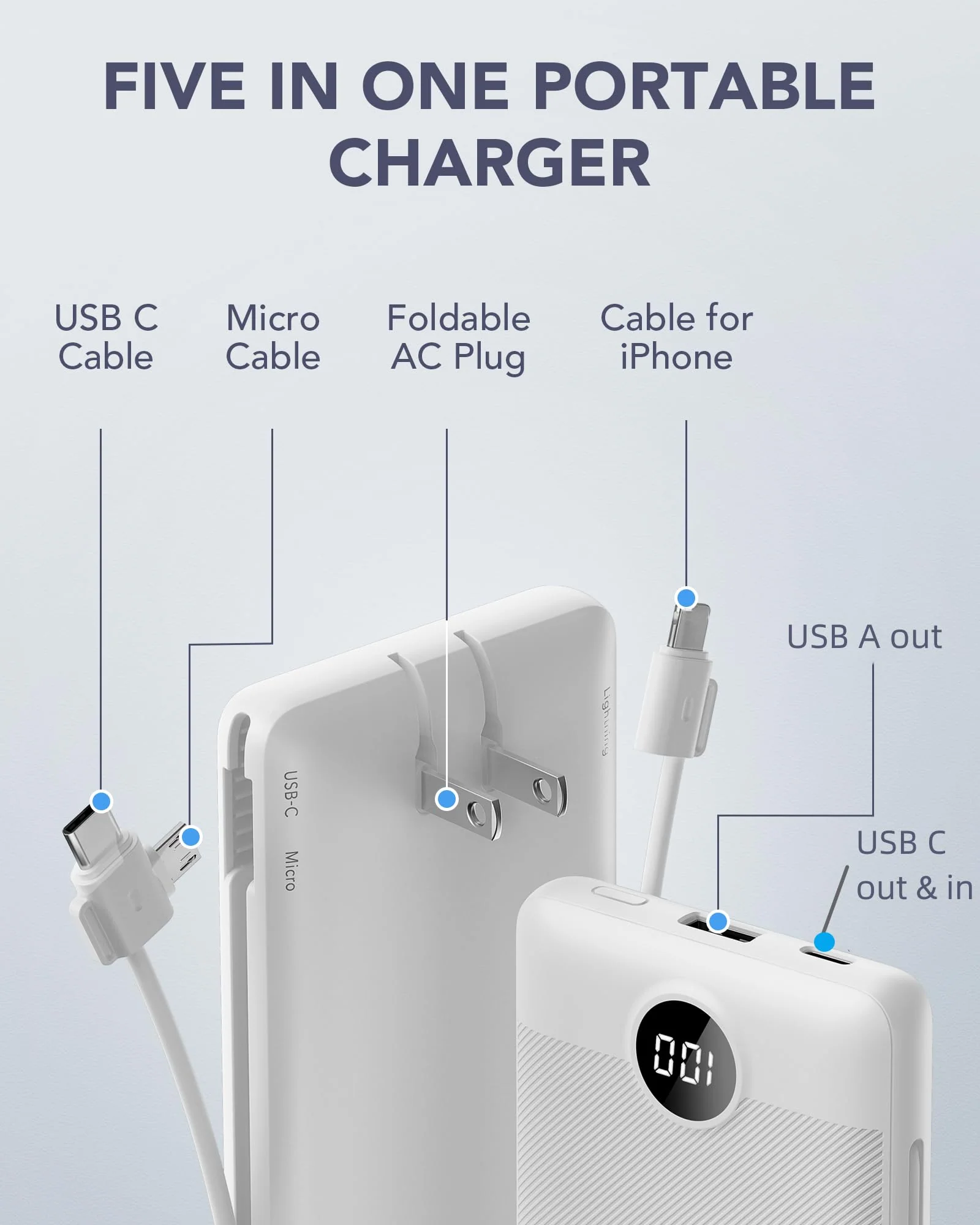 VRURC Portable Charger Built-in Cables and AC Wall Plug, USB C Power Bank 10000mAh, [2023 Upgraded Version] Phone Charger Compact Lightweight External Battery Pack for Smart Phones, Tablets etc-White White - Image 3