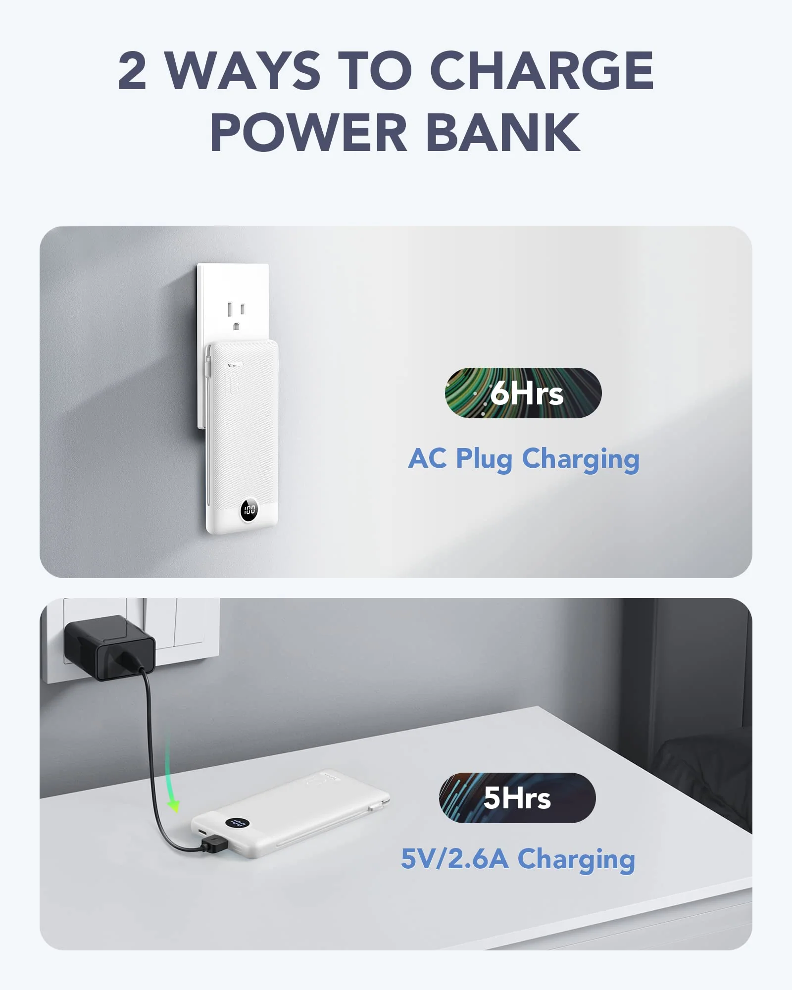 VRURC Portable Charger Built-in Cables and AC Wall Plug, USB C Power Bank 10000mAh, [2023 Upgraded Version] Phone Charger Compact Lightweight External Battery Pack for Smart Phones, Tablets etc-White White - Image 5