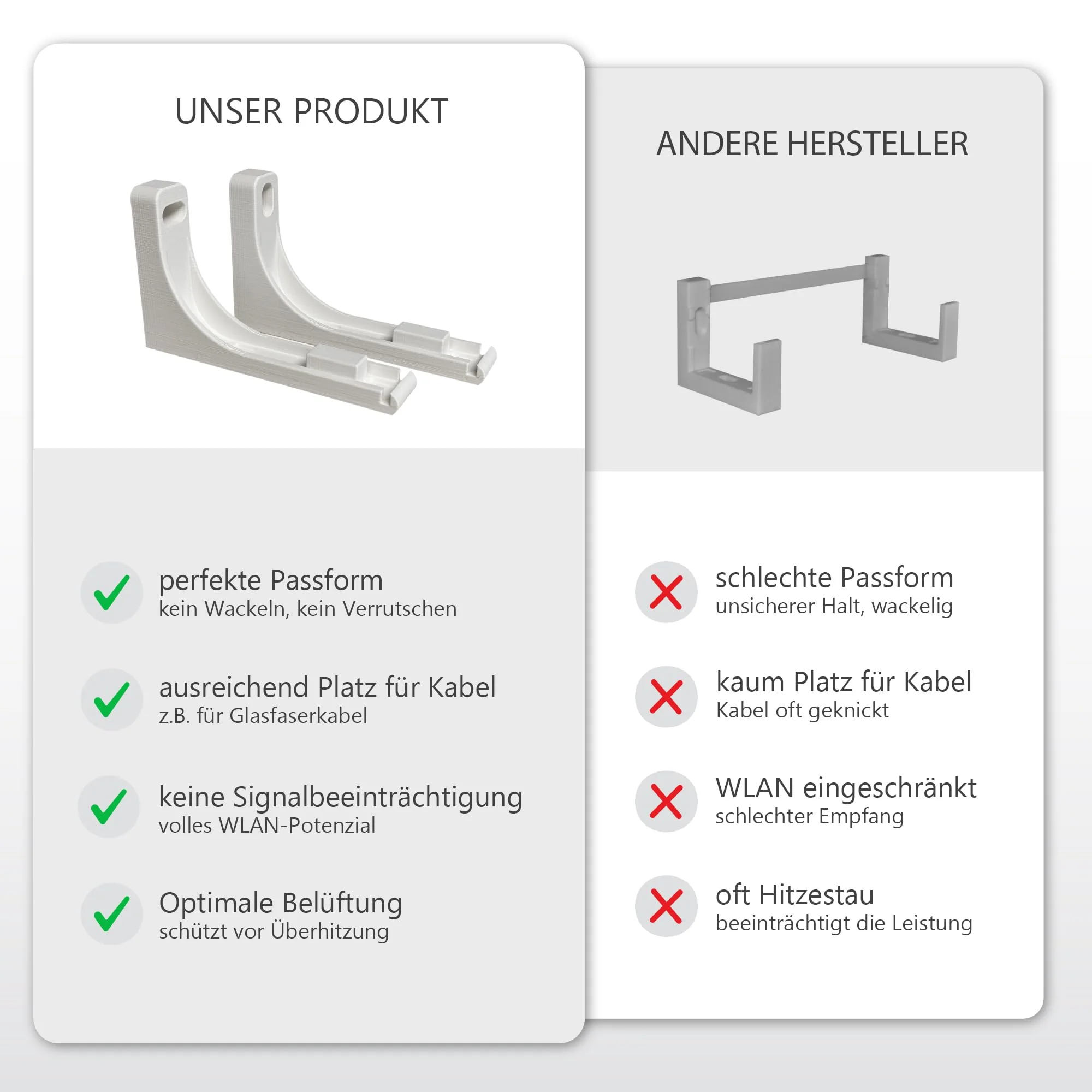 Wall mount for AVM FRITZ!Box 5690 Pro - robust, perfect fit, fibreglass connection (fibre) free, open design for heat dissipation, including drilling template, screws and dowels - made in Germany - Image 4