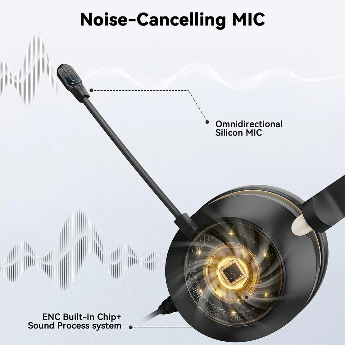 Wantek USB Computer Headset with Clear Chat Microphone, Lightweight On Ear Wired Headset for MS Teams,Skype,Webinars,Call Center and More - Image 2