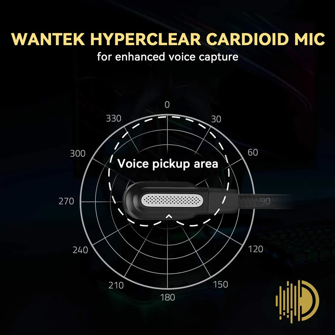 Wantek USB Computer Headset with Clear Chat Microphone, Lightweight On Ear Wired Headset for MS Teams,Skype,Webinars,Call Center and More - Image 6