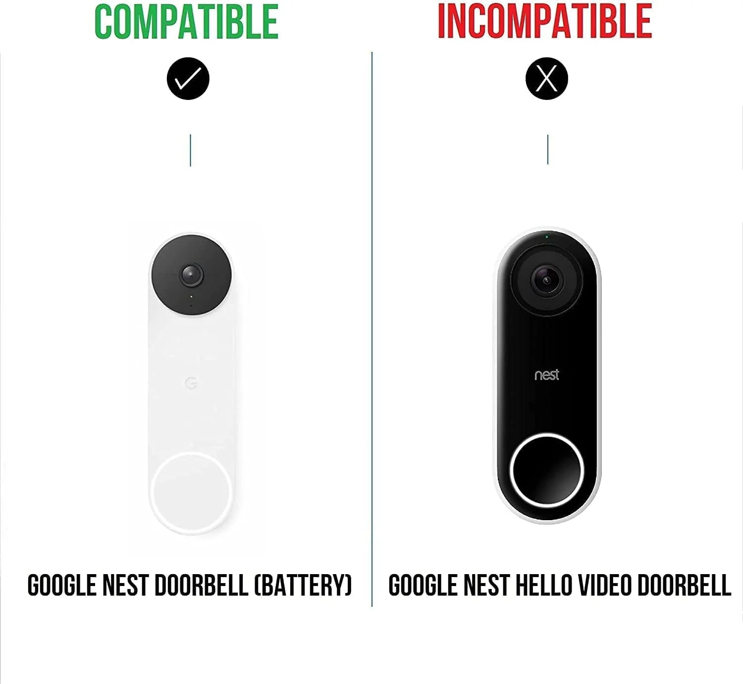 Wasserstein No-Drill Mount Compatible with Google Nest Doorbell (Battery) - Avoid Drilling and Protect Your Walls - Image 7