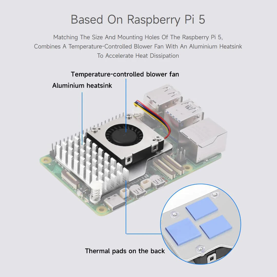 Waveshare Active Cooler (B) for Raspberry Pi 5, Active Cooling Fan, Aluminium Heatsink, with Thermal Pads - Image 4